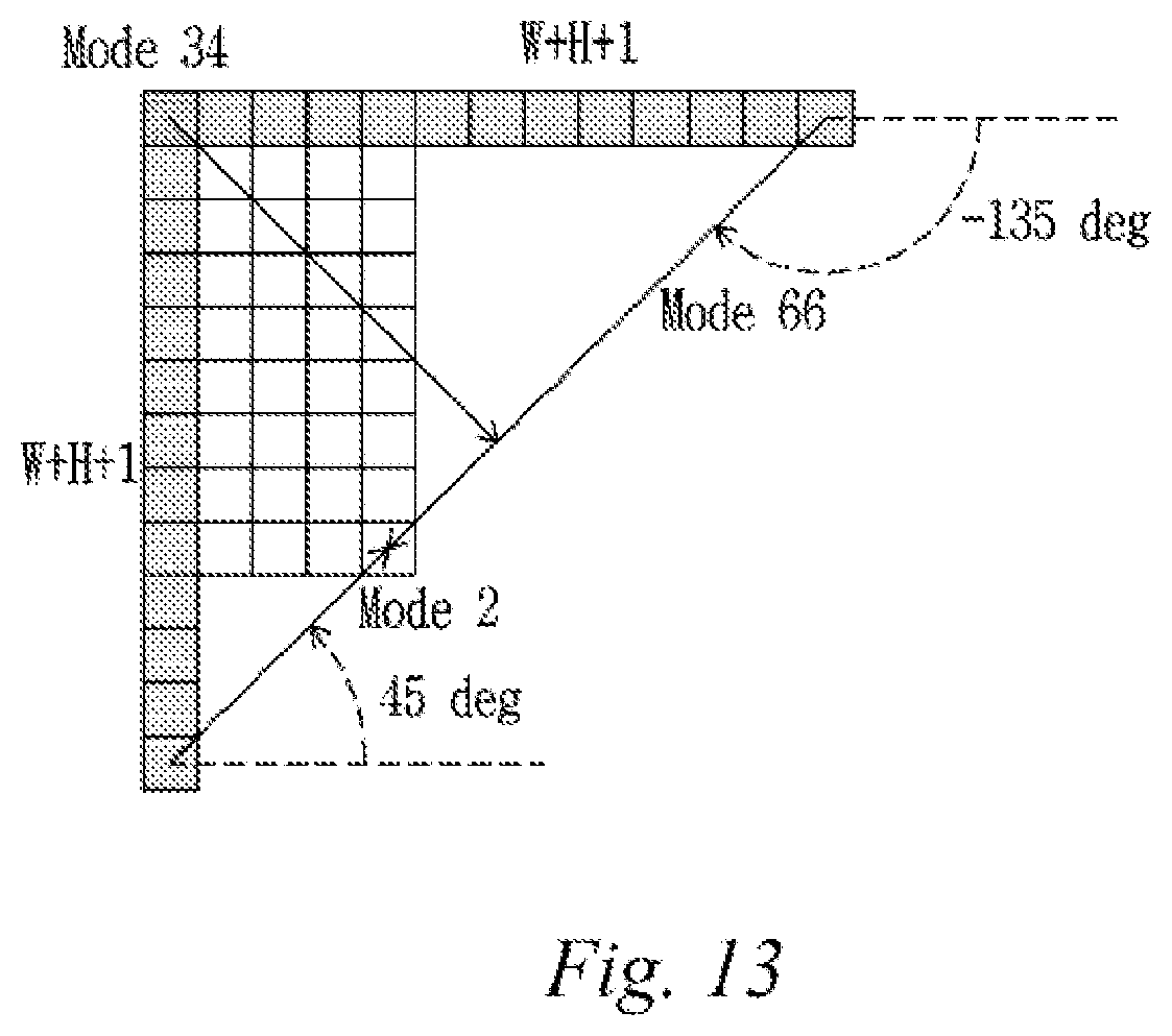 Patent US12309354 Figure 10 – Method for encoding/decoding image signal and device for same