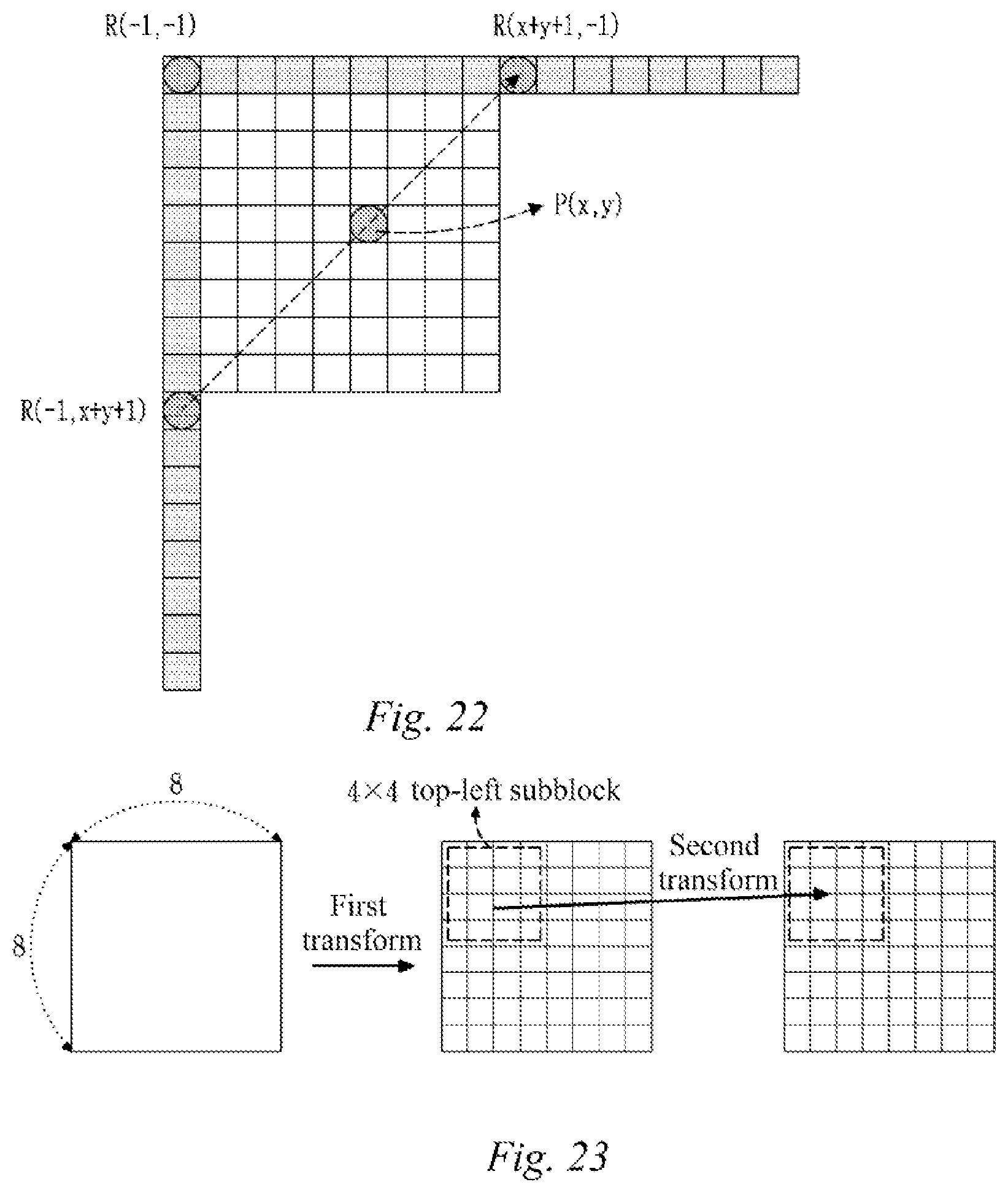 Patent US12309354 Figure 17 – Method for encoding/decoding image signal and device for same