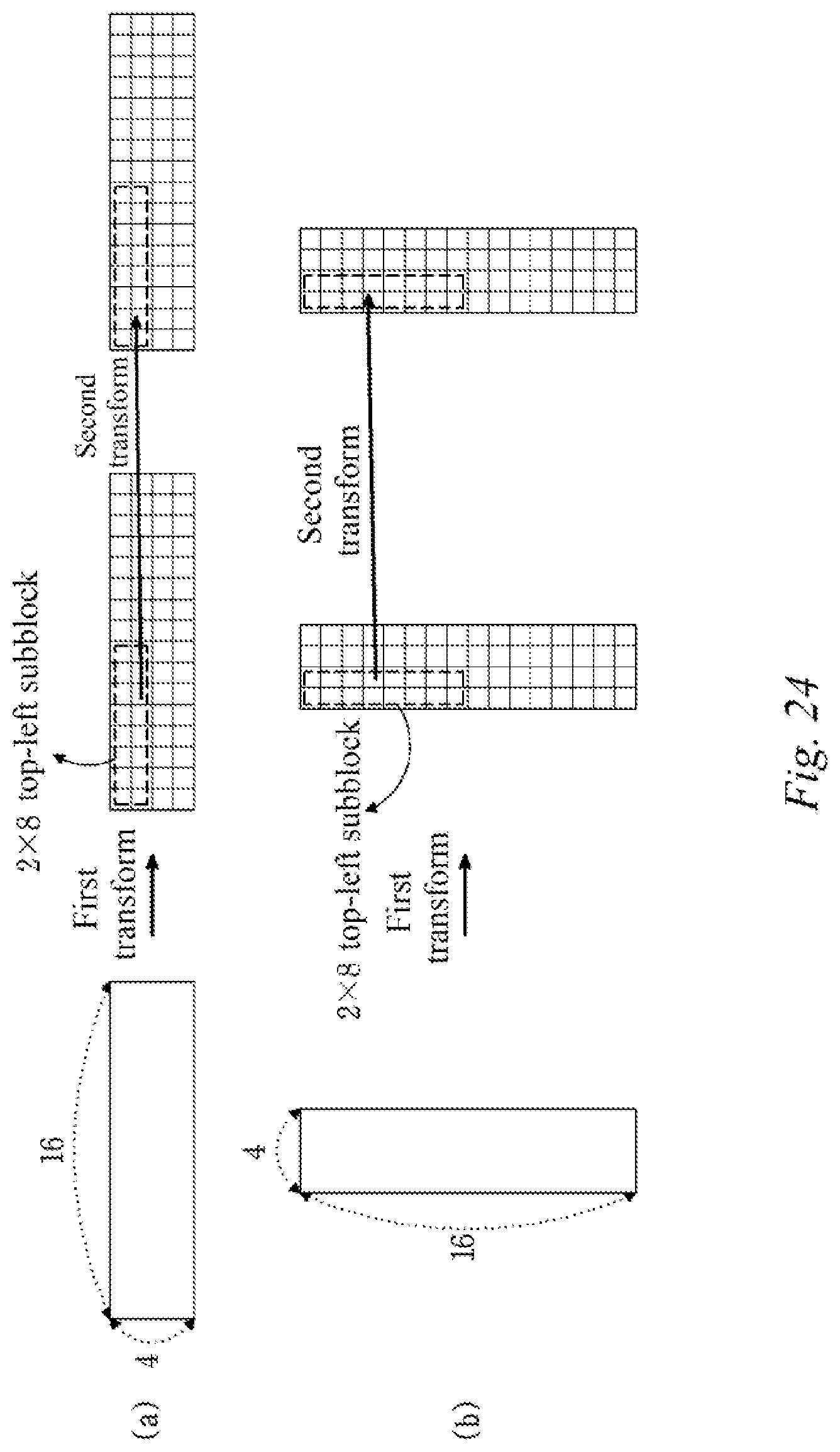 Patent US12309354 Figure 18 – Method for encoding/decoding image signal and device for same