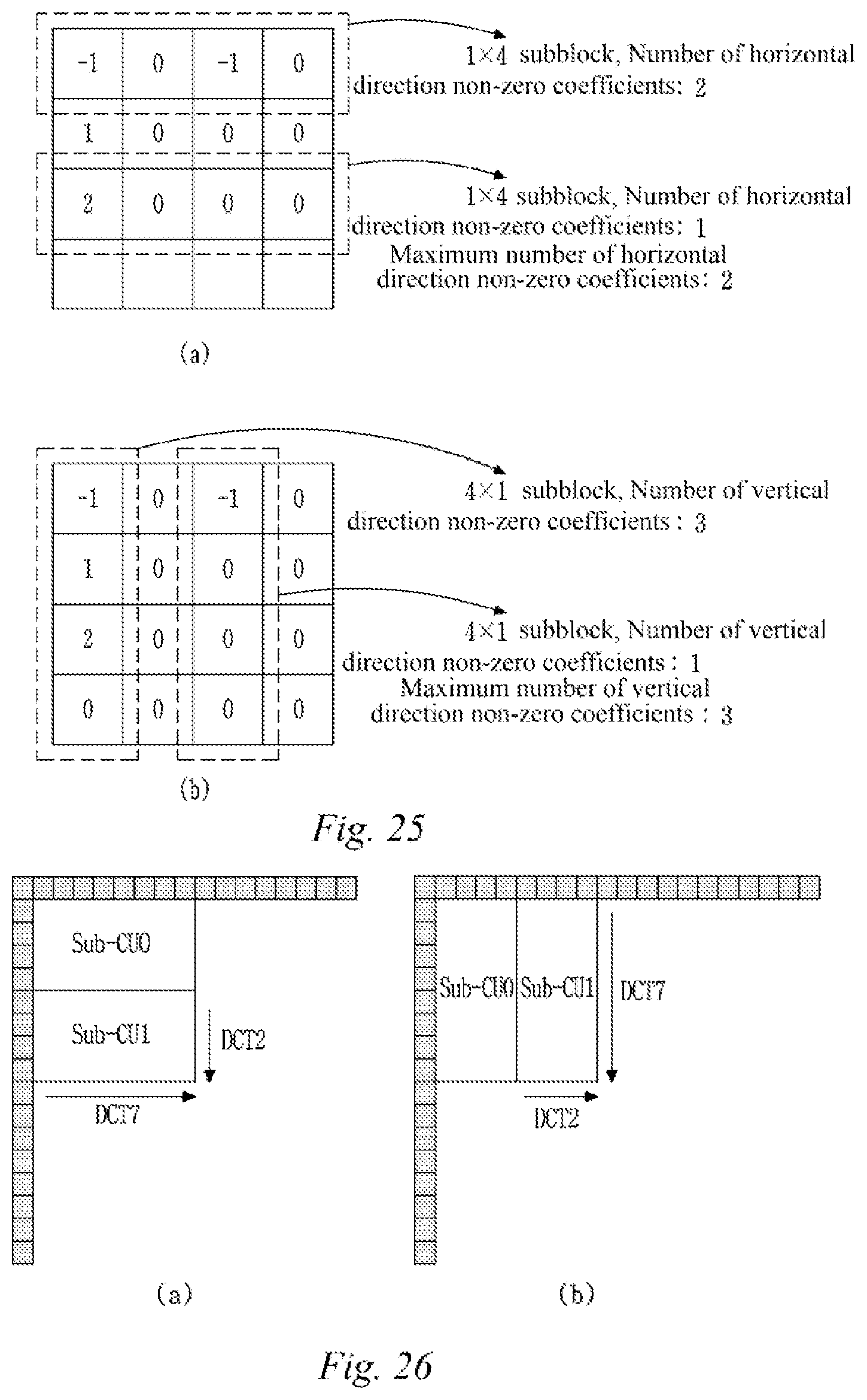 Patent US12309354 Figure 19 – Method for encoding/decoding image signal and device for same