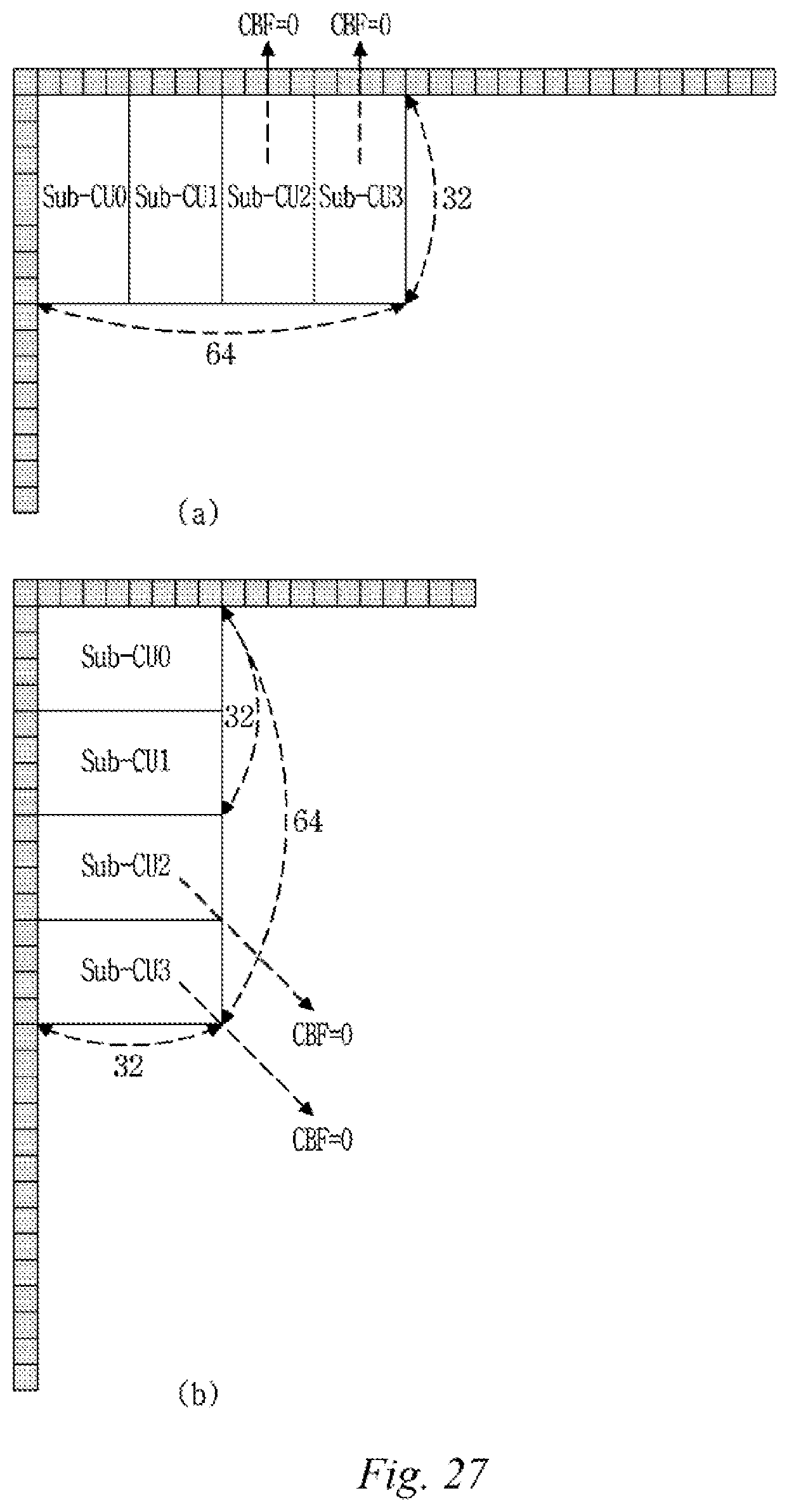 Patent US12309354 Figure 20 – Method for encoding/decoding image signal and device for same