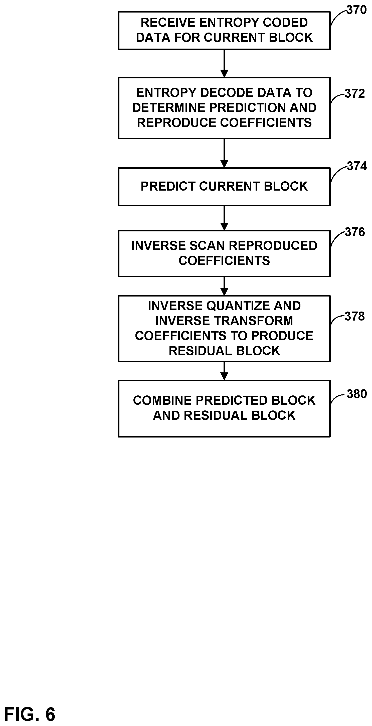 Patent US12309355 Figure 6 – Adaptively coding motion information for multiple hypothesis prediction for video coding