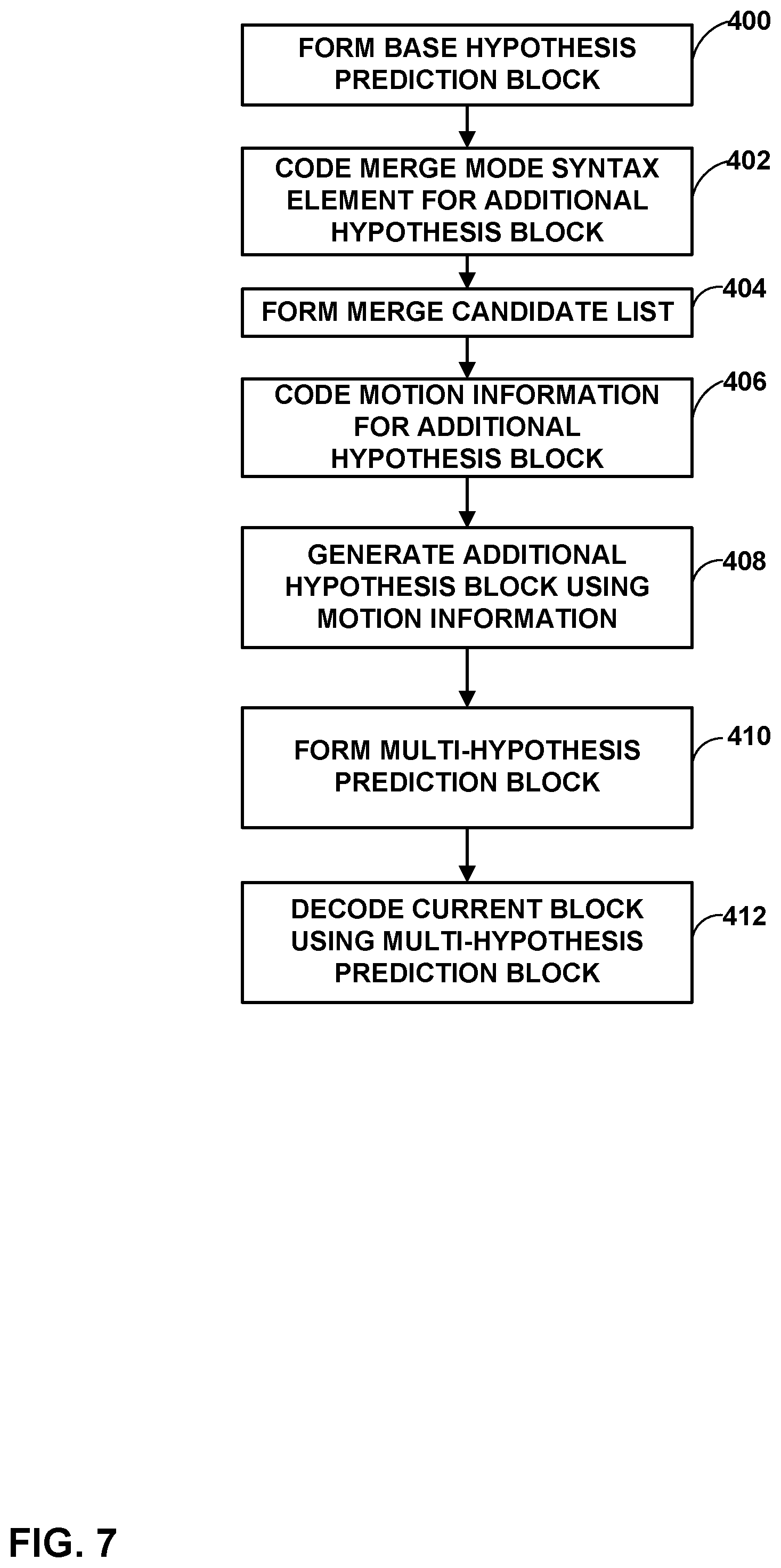 Patent US12309355 Figure 7 – Adaptively coding motion information for multiple hypothesis prediction for video coding