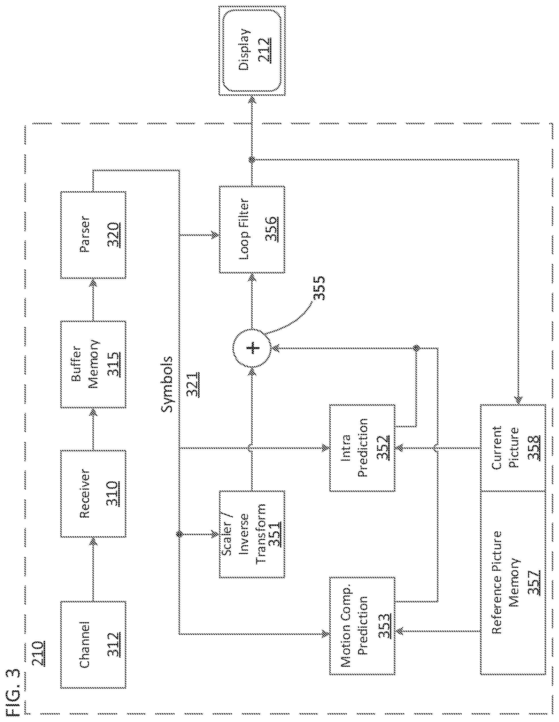 Patent US12309356 Figure 3 – Method for output layer set for multilayered video stream
