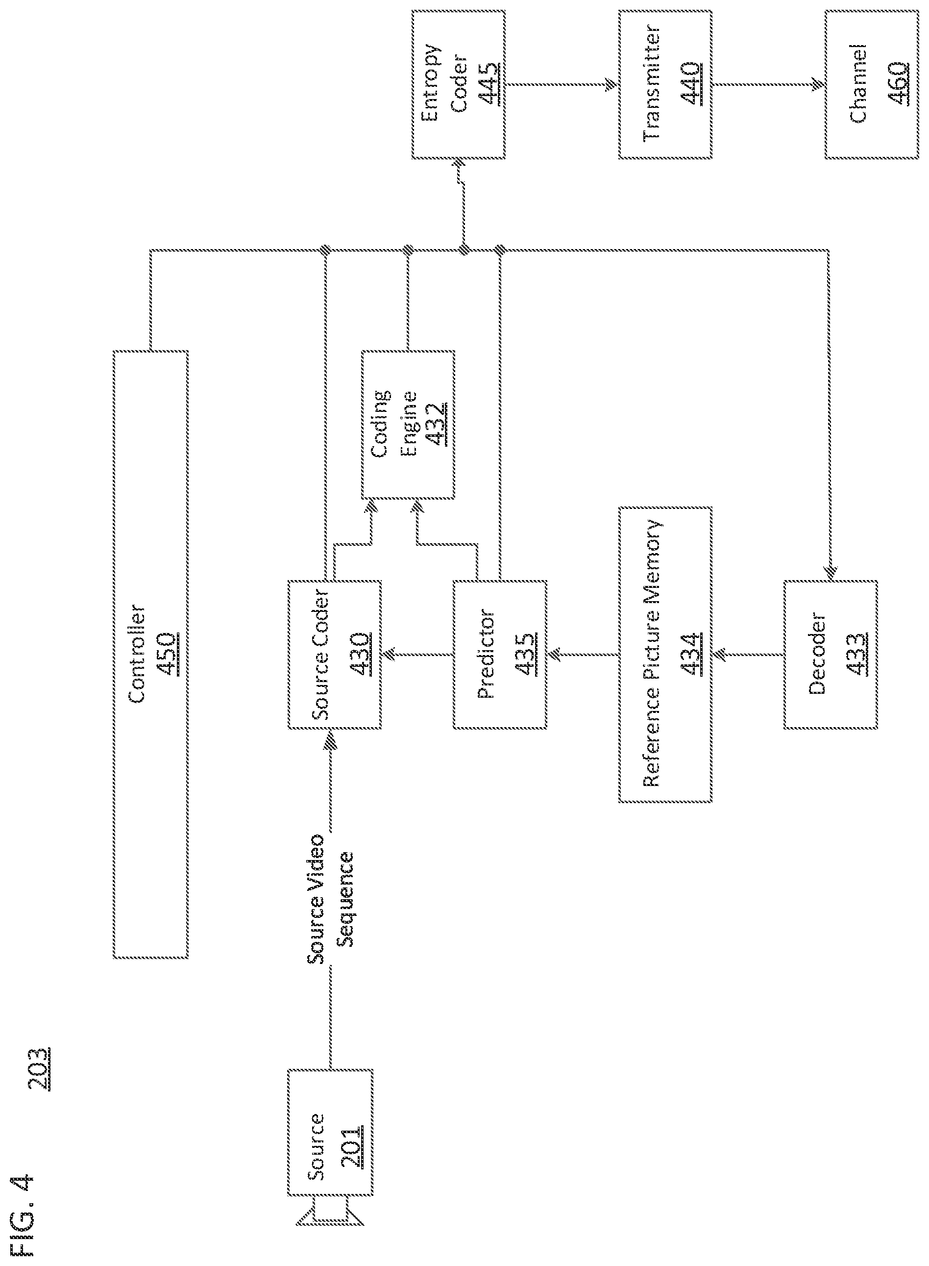 Patent US12309356 Figure 4 – Method for output layer set for multilayered video stream
