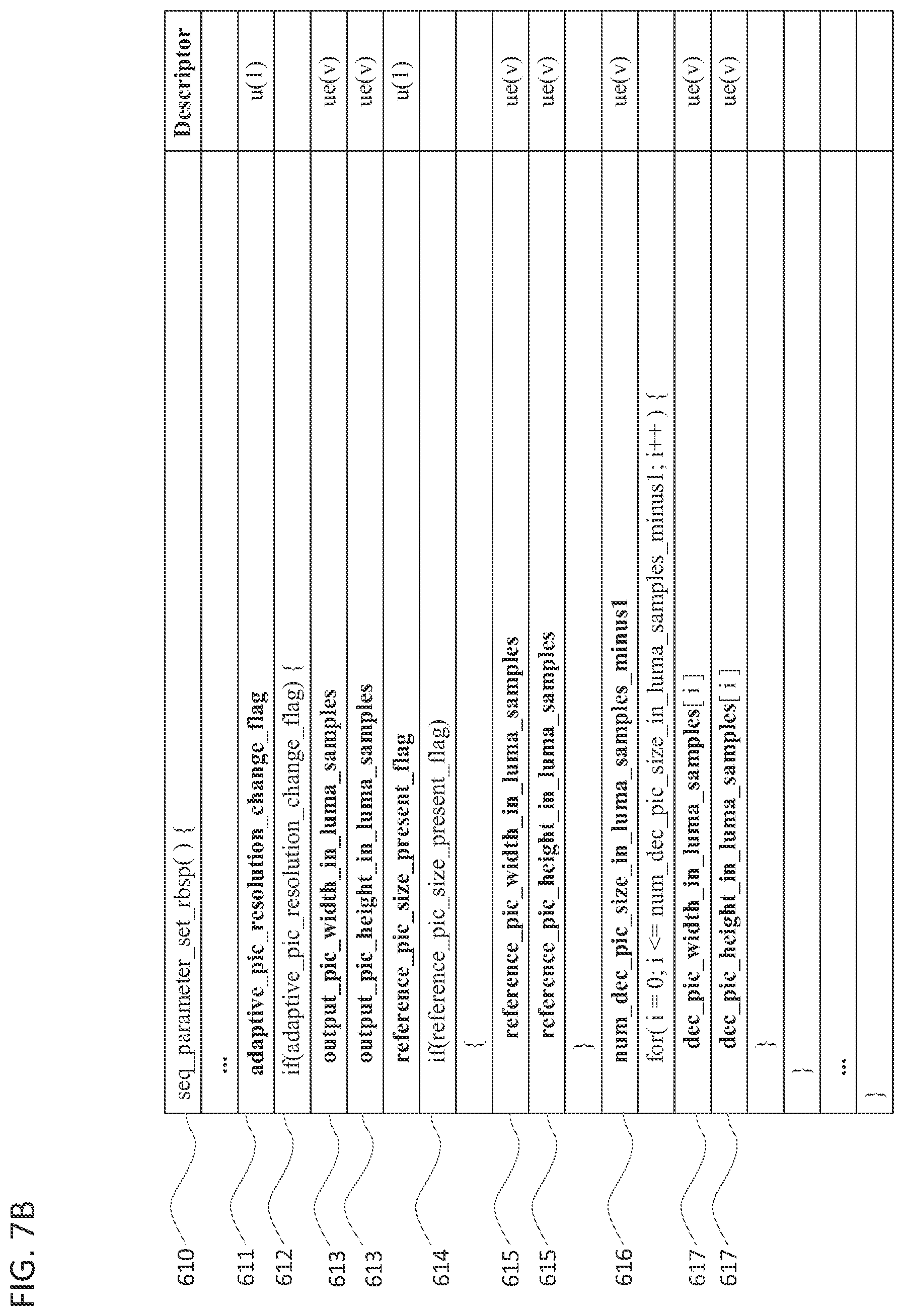 Patent US12309356 Figure 8 – Method for output layer set for multilayered video stream