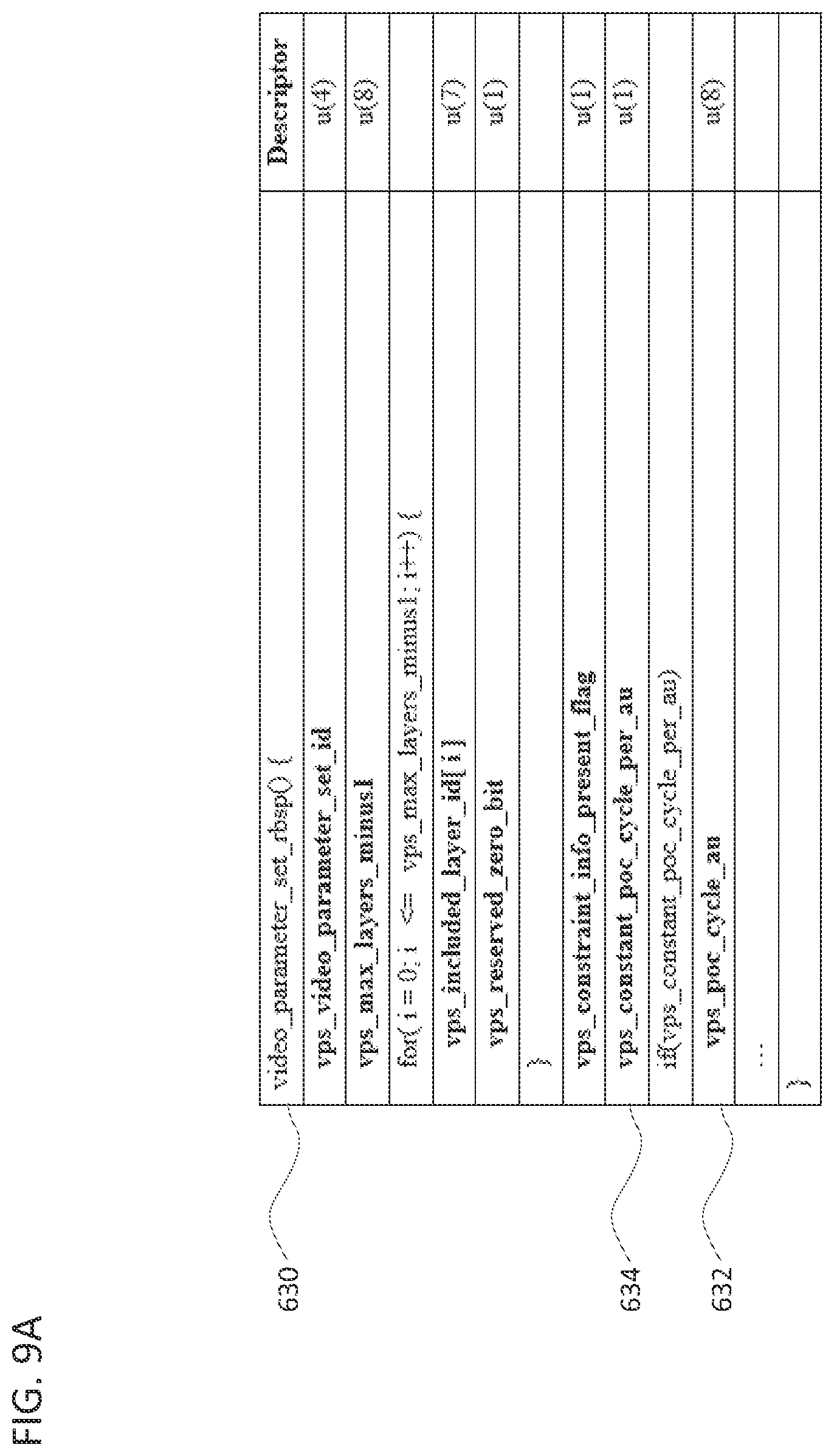 Patent US12309356 Figure 10 – Method for output layer set for multilayered video stream