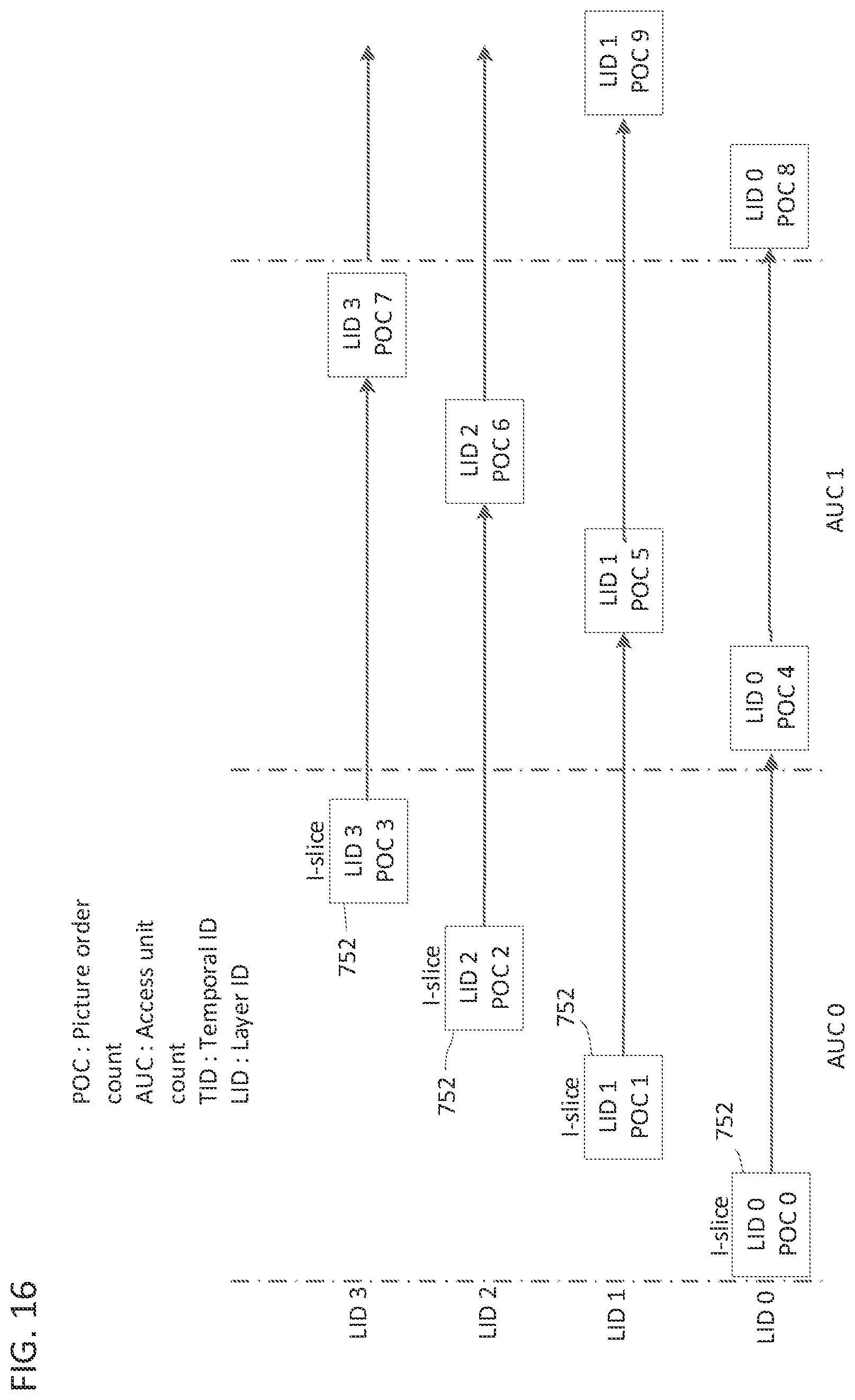 Patent US12309356 Figure 18 – Method for output layer set for multilayered video stream
