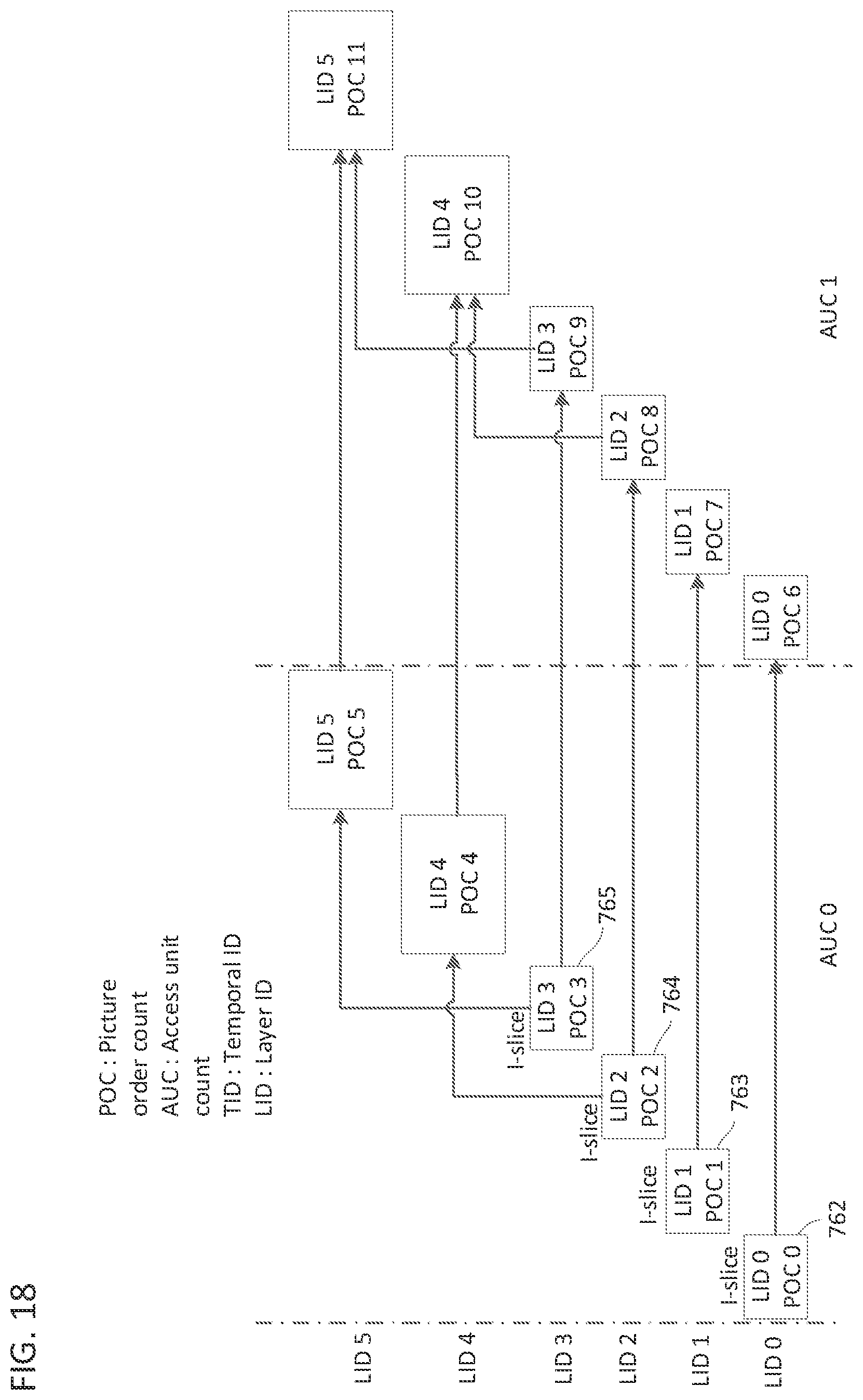 Patent US12309356 Figure 20 – Method for output layer set for multilayered video stream