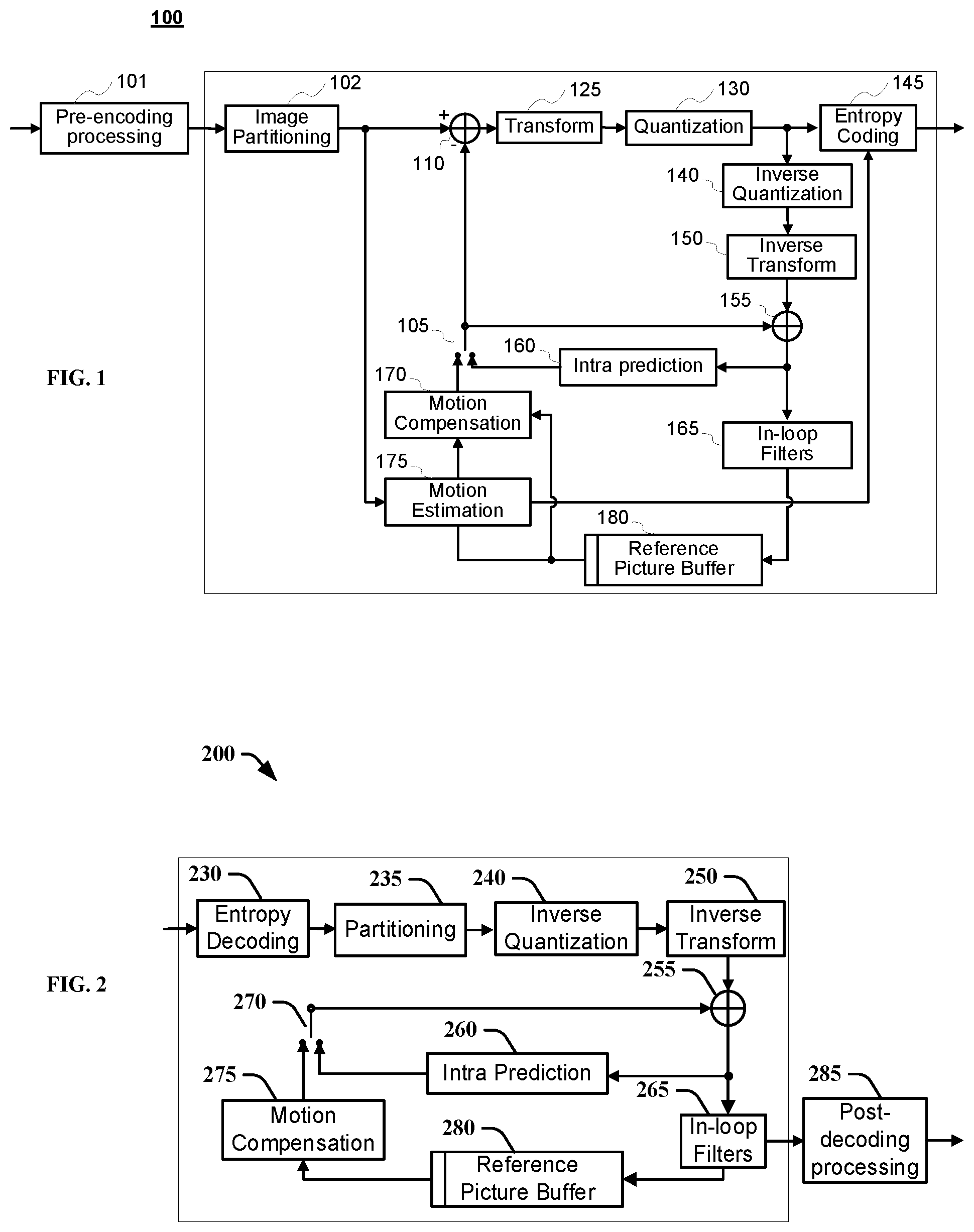 Patent US12309357 Figure 1 – Coding mode information propagation for video coding