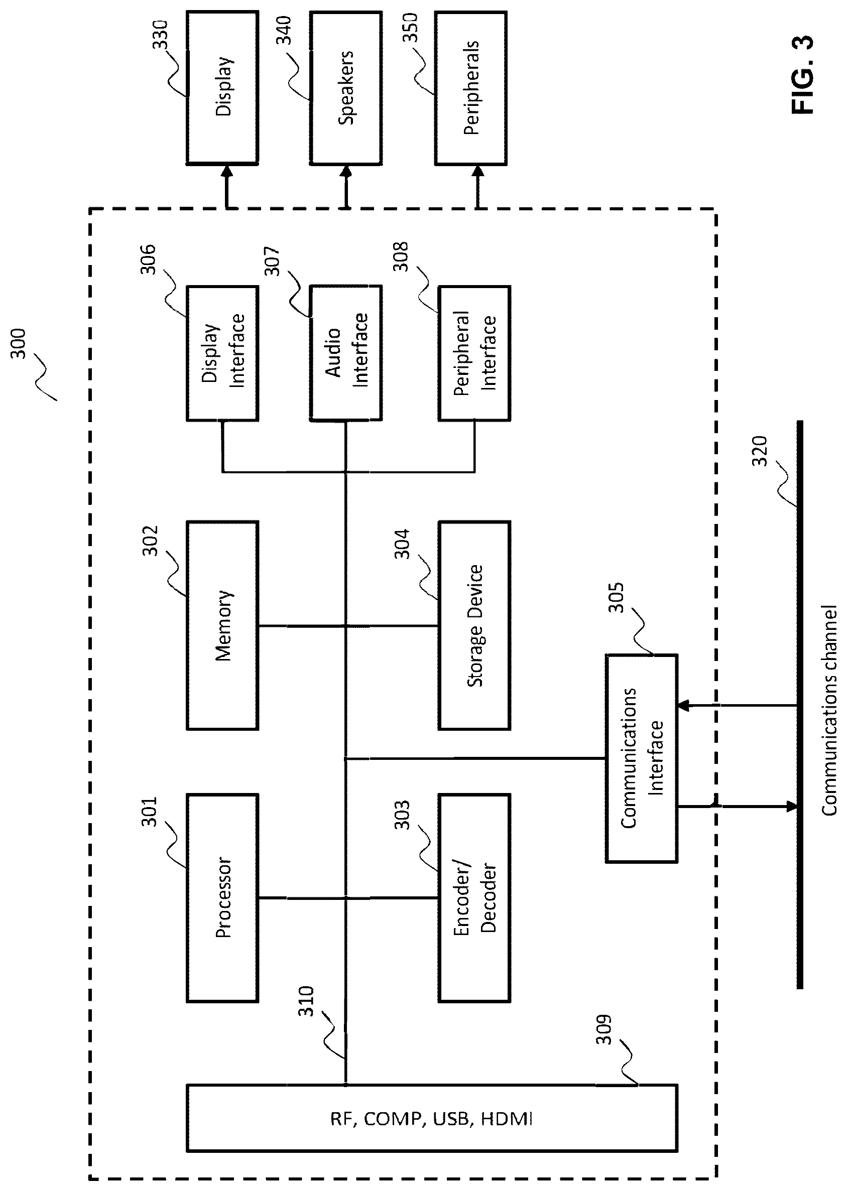 Patent US12309357 Figure 2 – Coding mode information propagation for video coding