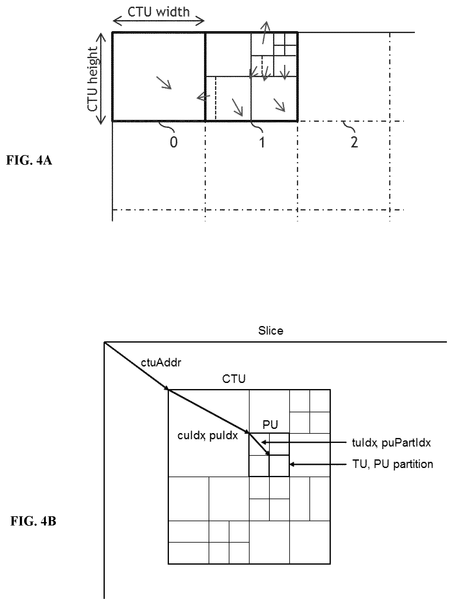 Patent US12309357 Figure 3 – Coding mode information propagation for video coding