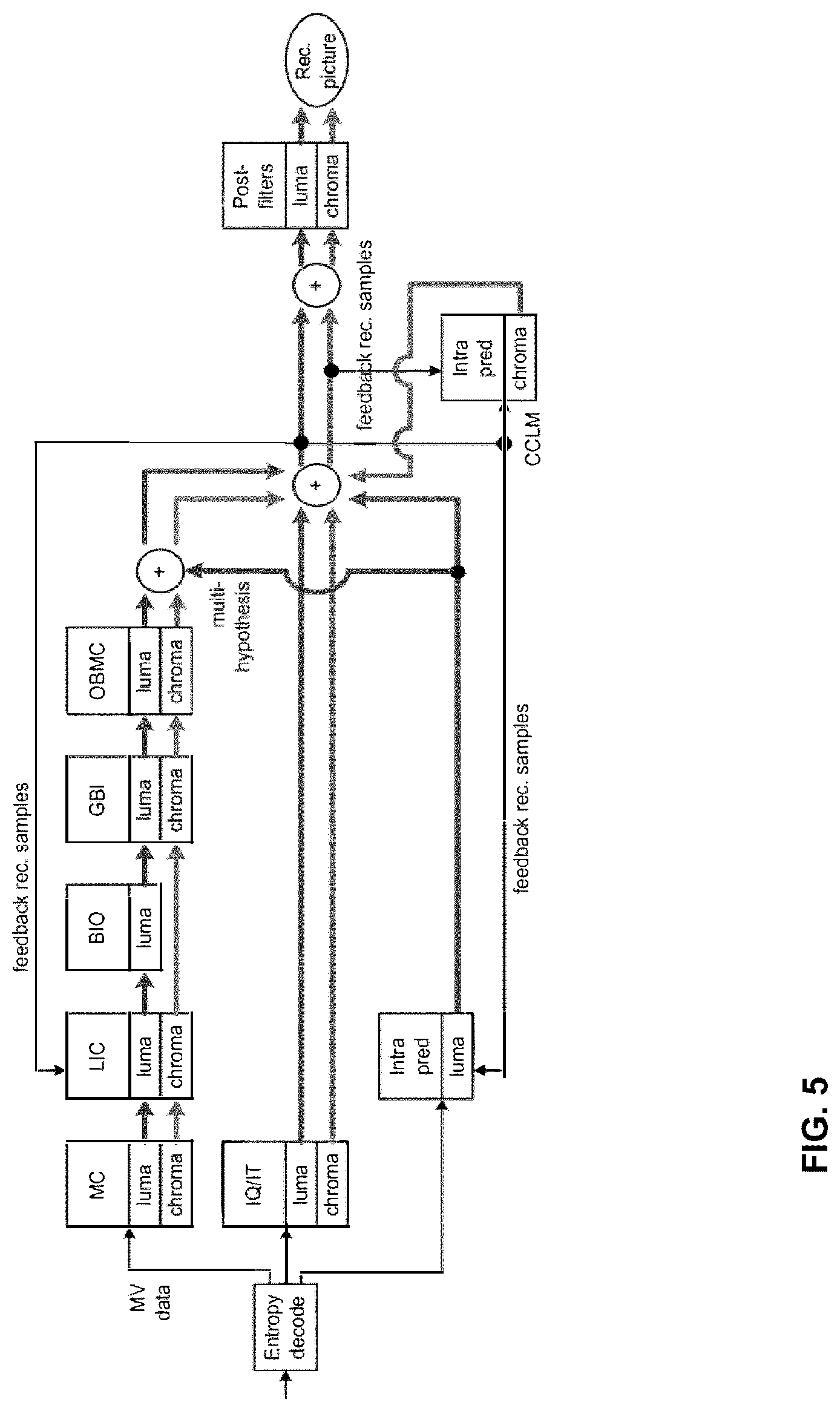 Patent US12309357 Figure 4 – Coding mode information propagation for video coding