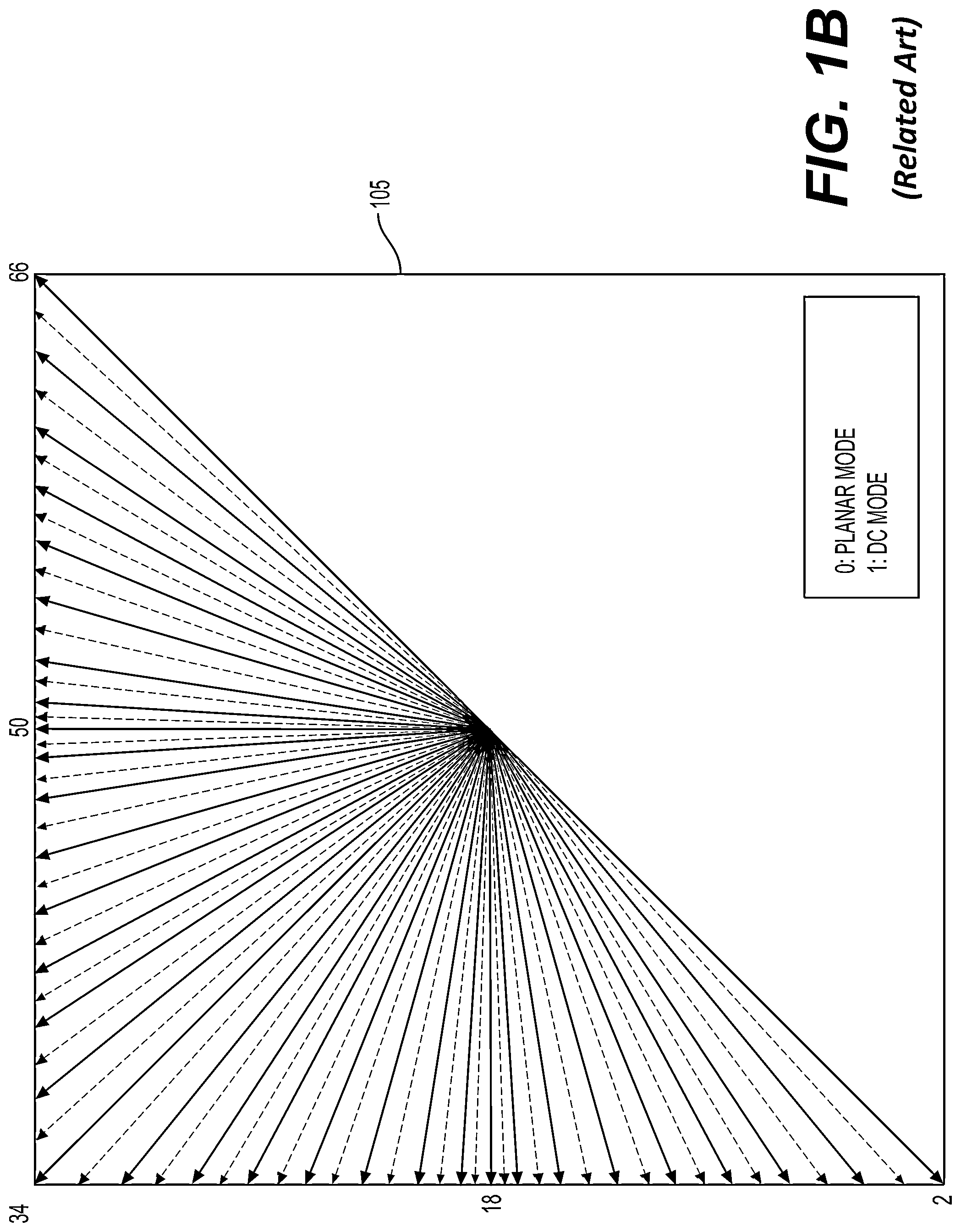 Patent US12309359 Figure 2 – Block-level adaptive mixed-resolution prediction