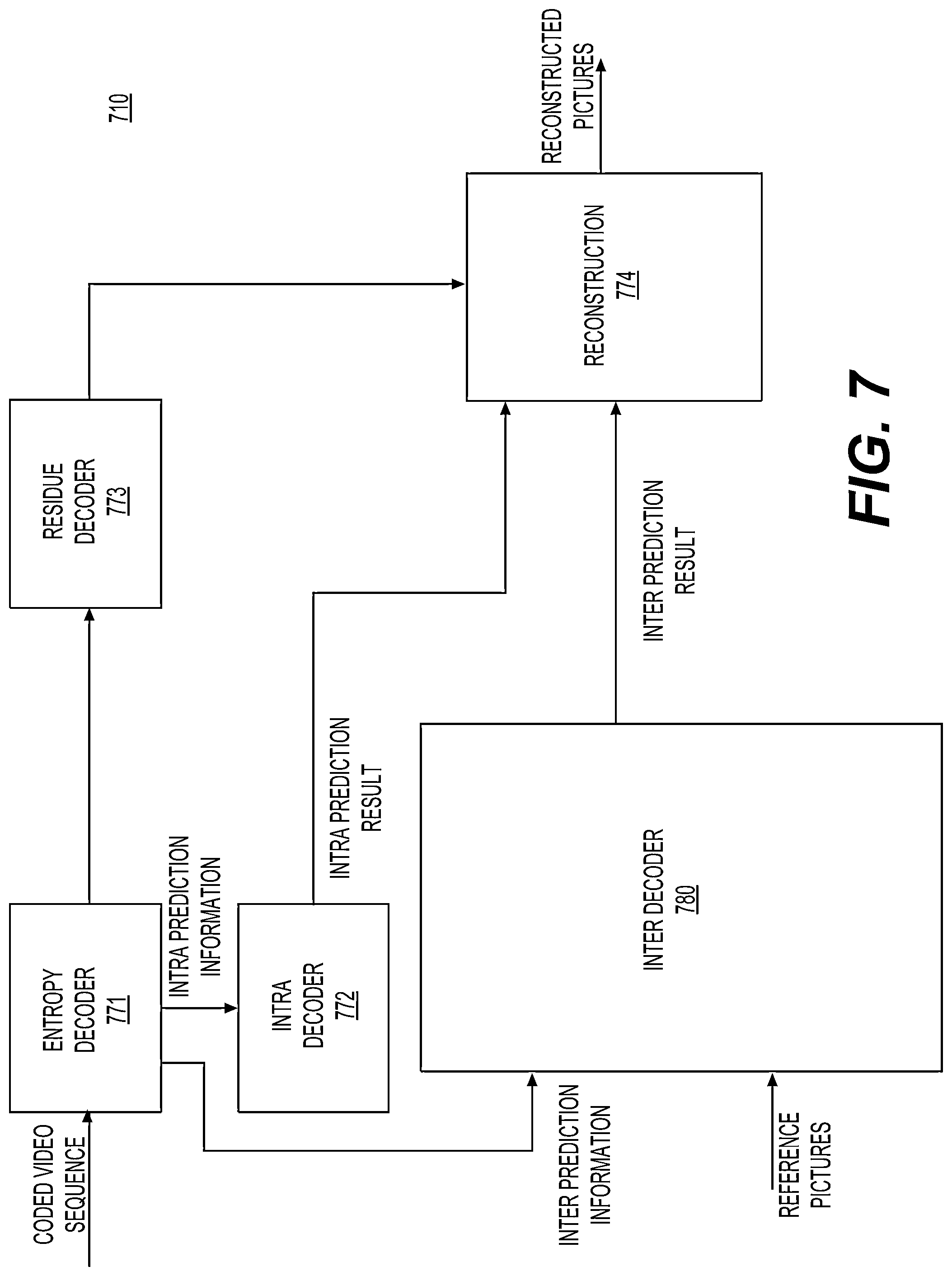 Patent US12309359 Figure 9 – Block-level adaptive mixed-resolution prediction