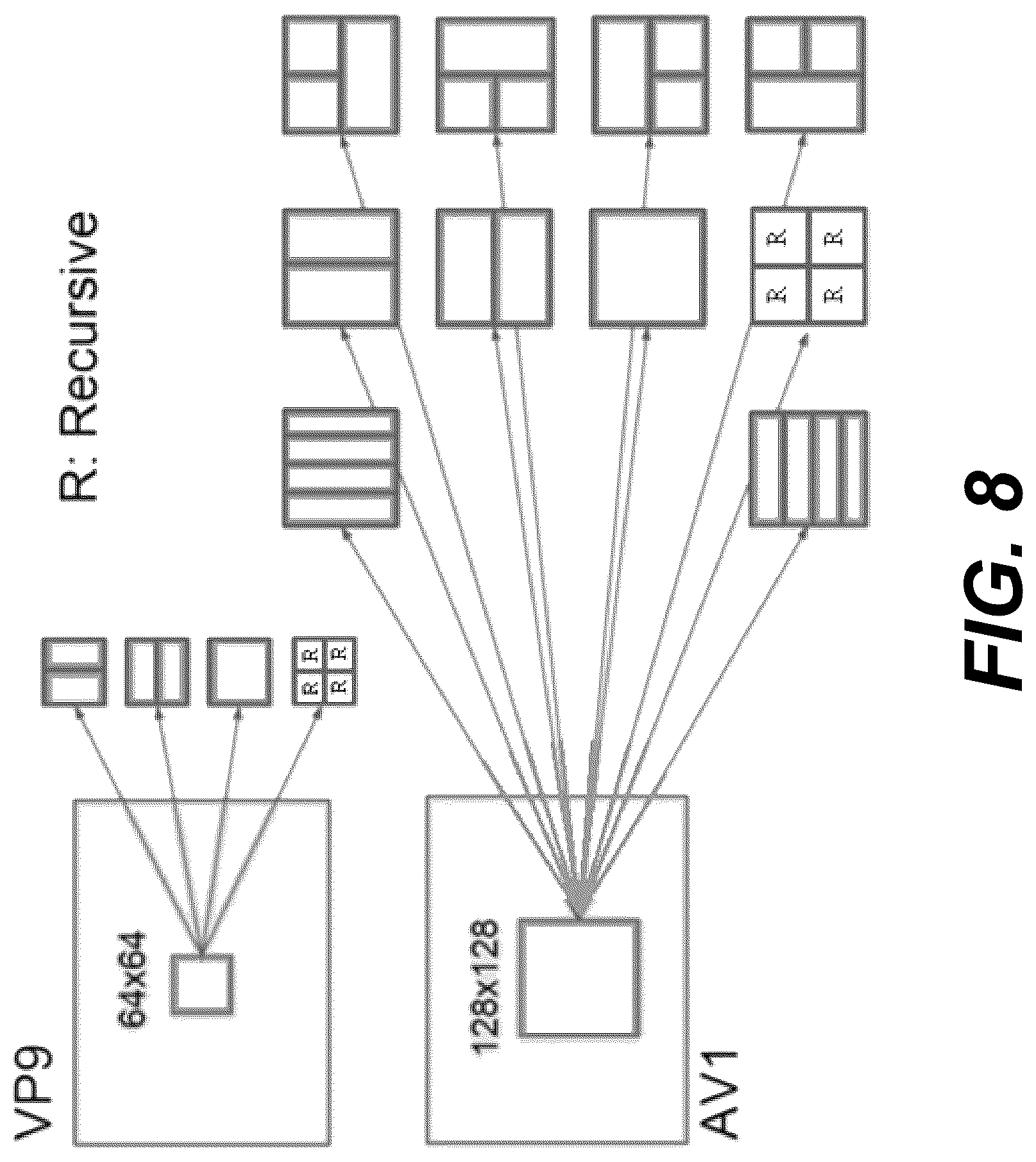 Patent US12309359 Figure 10 – Block-level adaptive mixed-resolution prediction