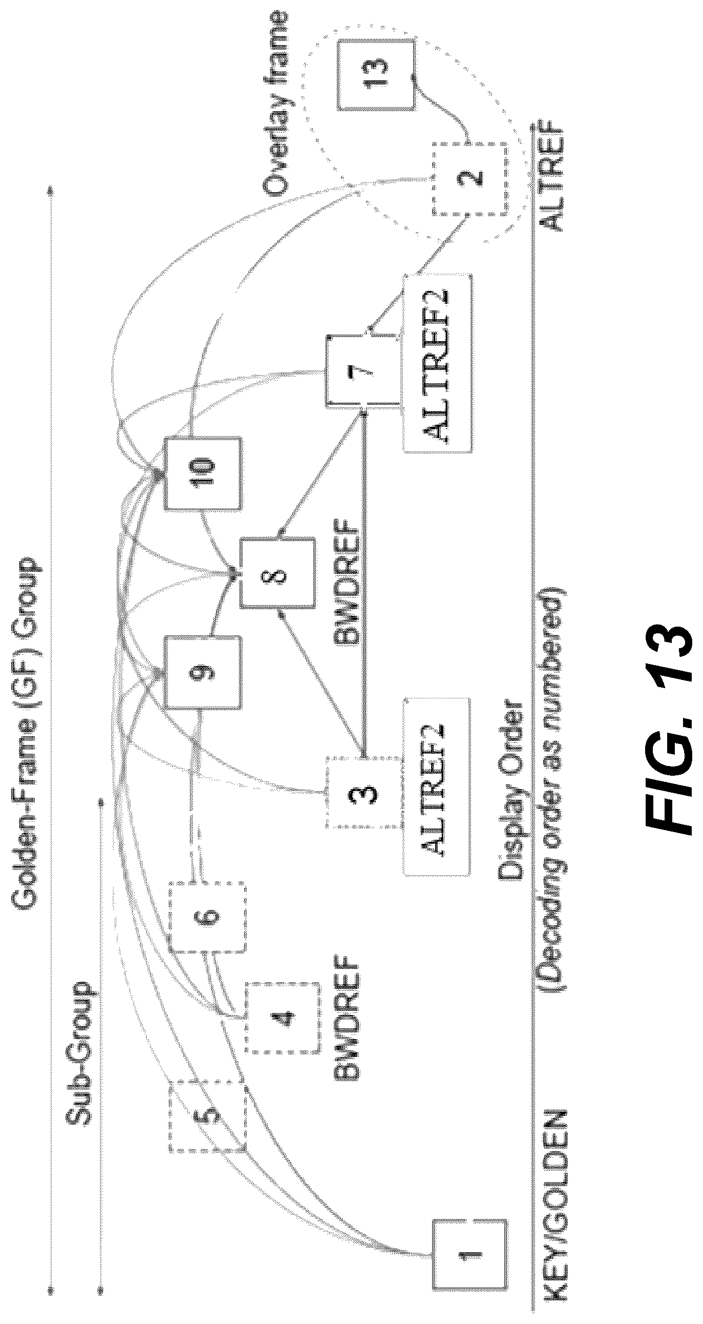 Patent US12309359 Figure 15 – Block-level adaptive mixed-resolution prediction