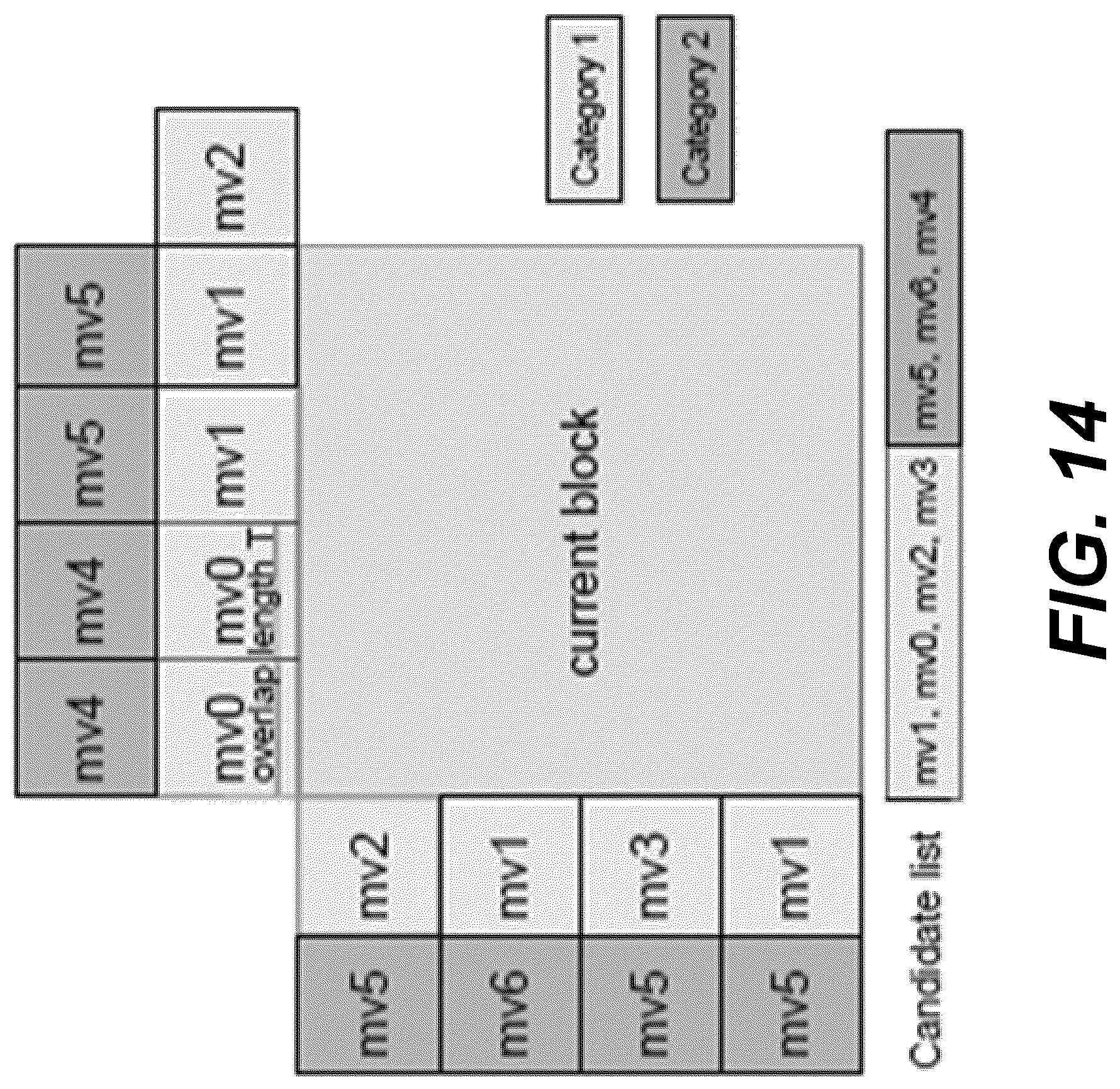 Patent US12309359 Figure 16 – Block-level adaptive mixed-resolution prediction