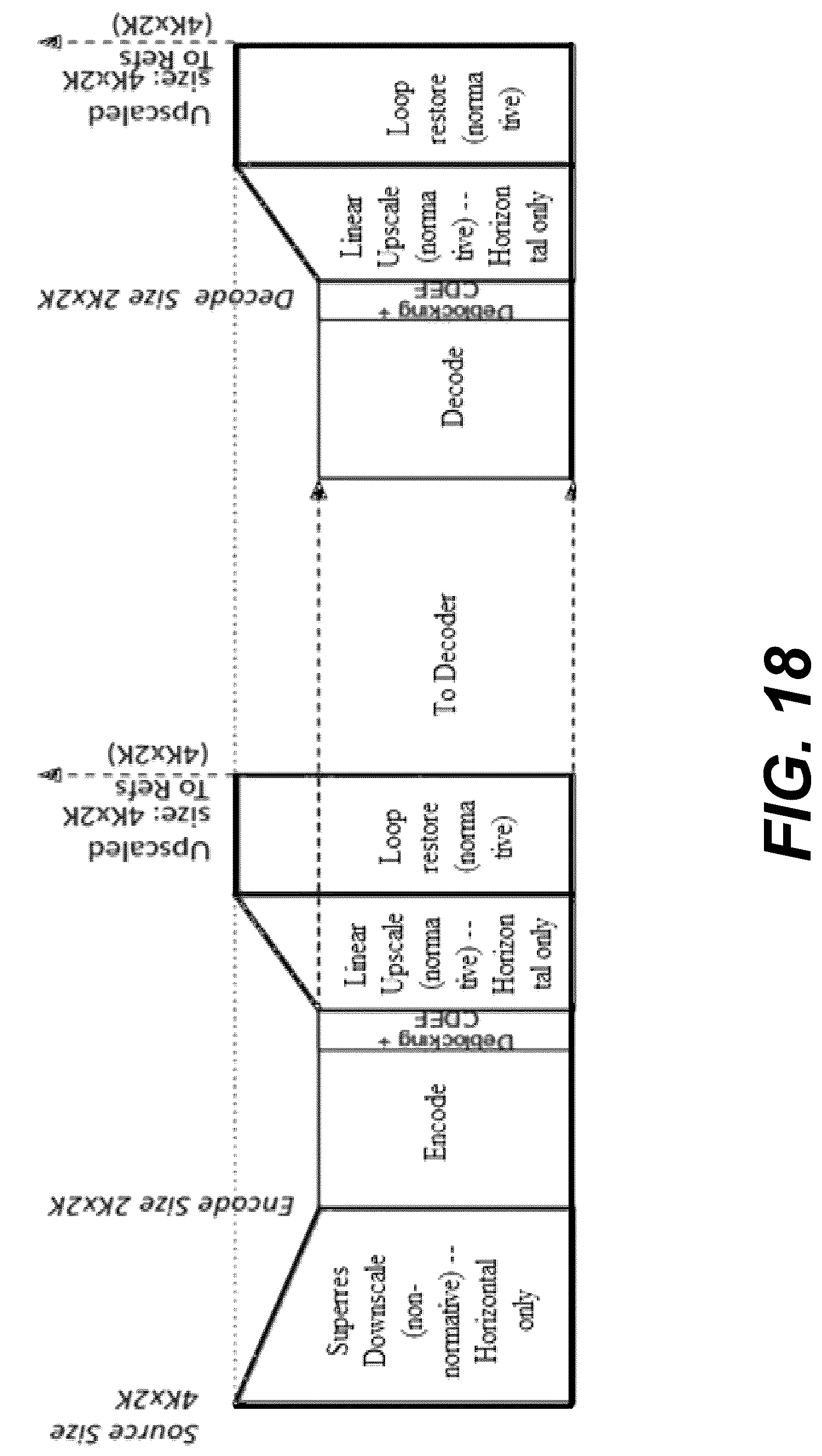 Patent US12309359 Figure 20 – Block-level adaptive mixed-resolution prediction