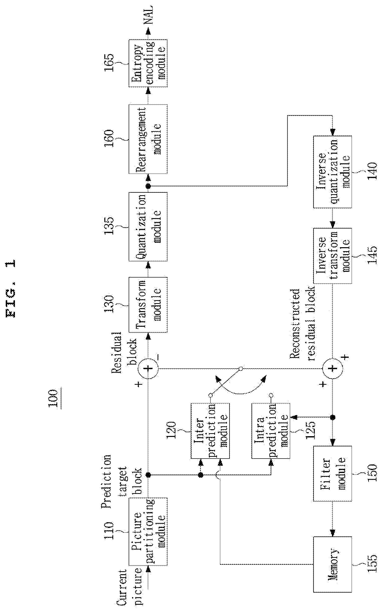 Patent US12309360 — Method and apparatus for processing video signal — Figure 1