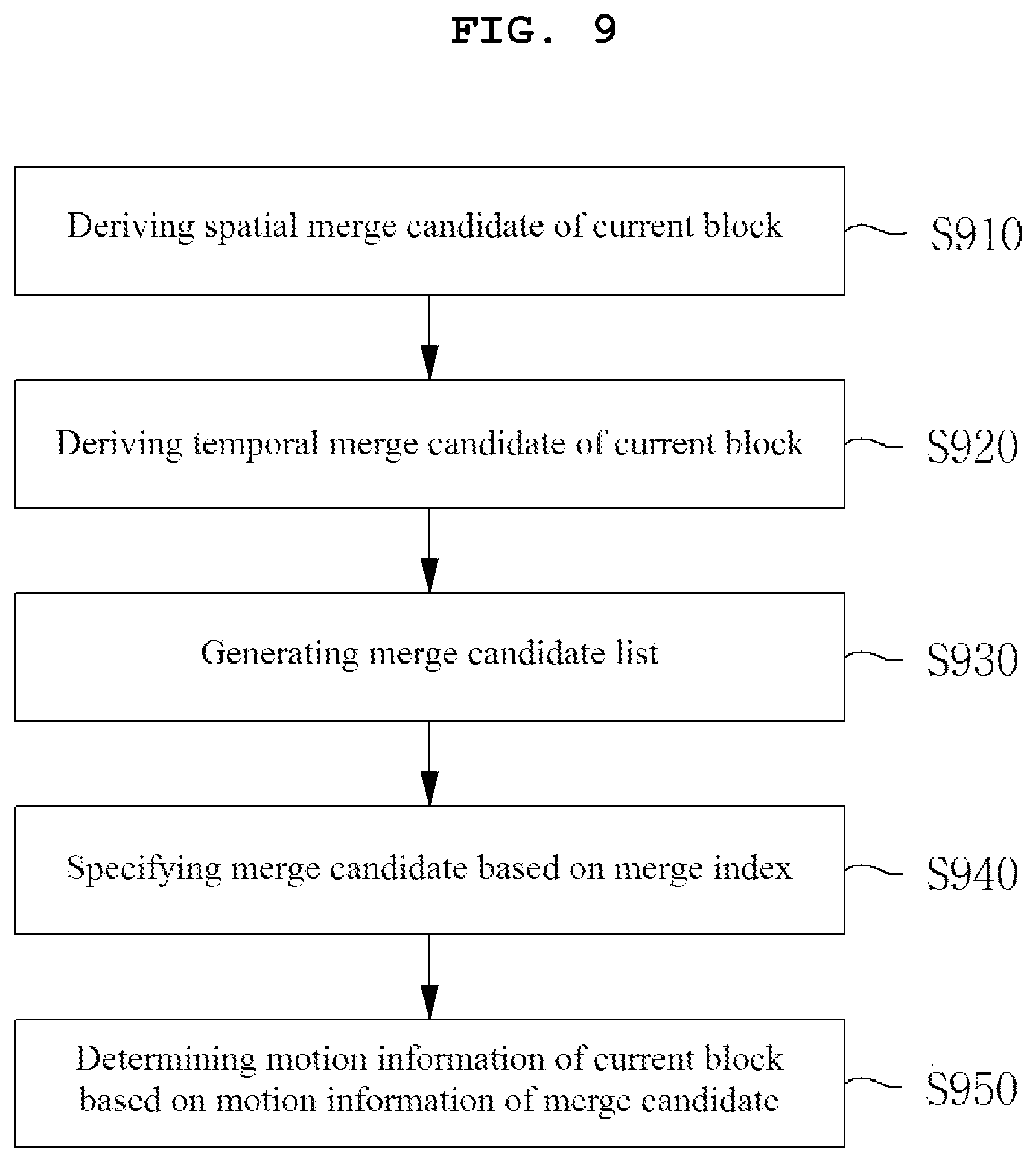 Patent US12309360 Figure 6 – Method and apparatus for processing video signal