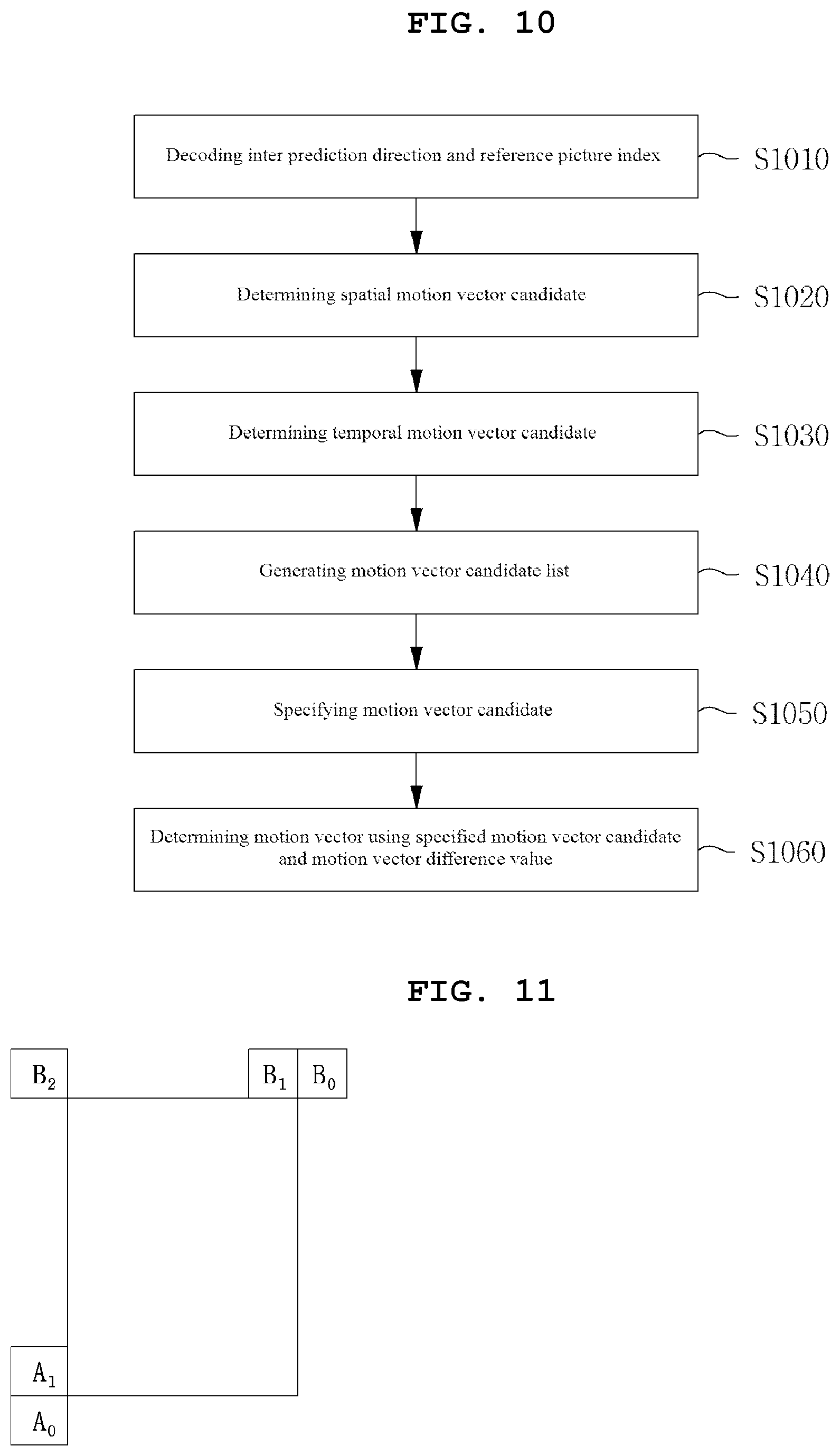 Patent US12309360 Figure 7 – Method and apparatus for processing video signal