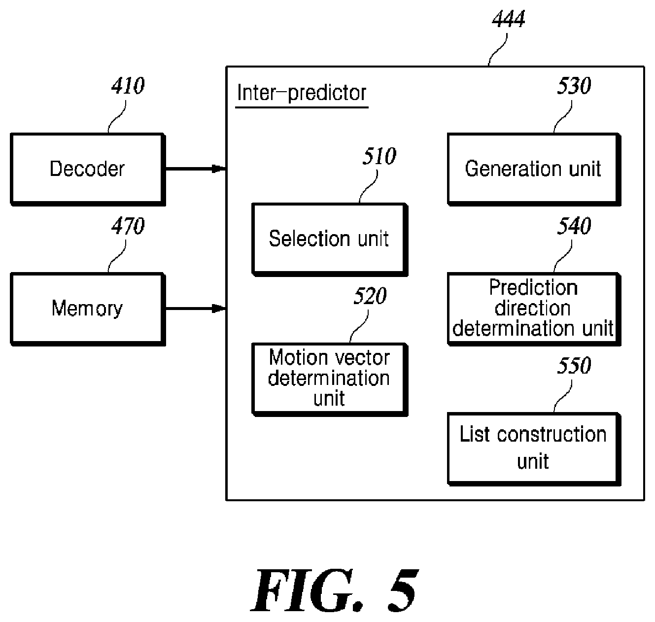 Patent US12309361 Figure 4 – Inter-prediction method and video decoding apparatus using the same