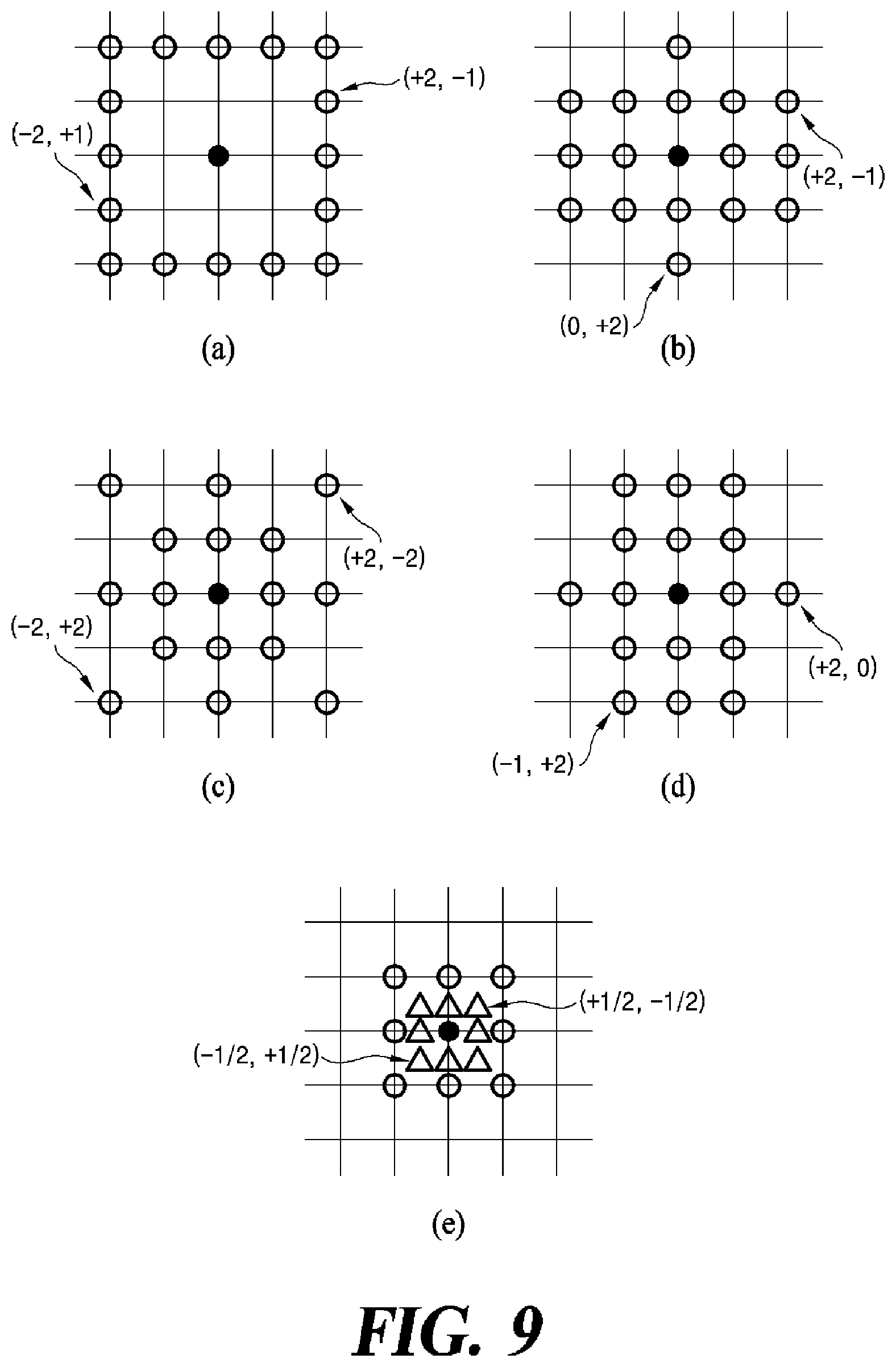 Patent US12309361 Figure 8 – Inter-prediction method and video decoding apparatus using the same