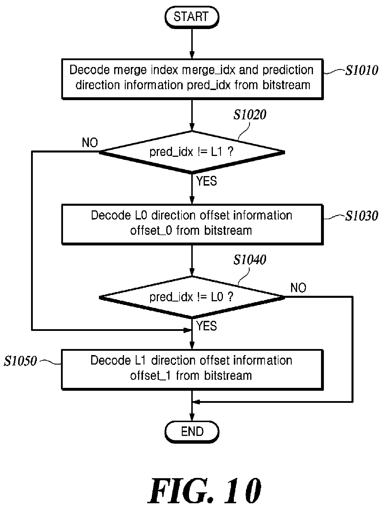 Patent US12309361 Figure 9 – Inter-prediction method and video decoding apparatus using the same