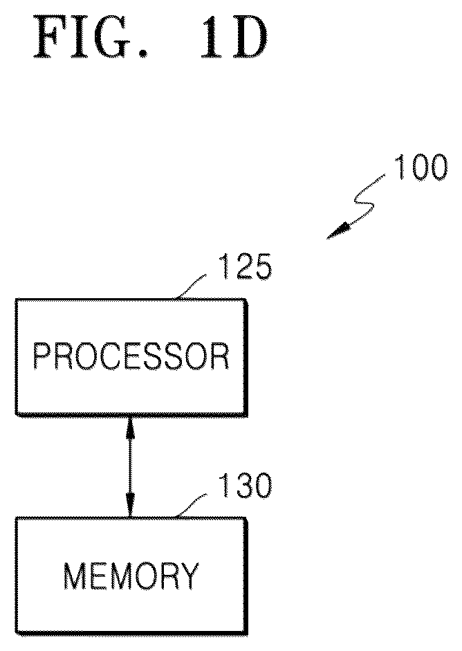 Patent US12309362 Figure 4 – Video encoding method and device and video decoding method and device