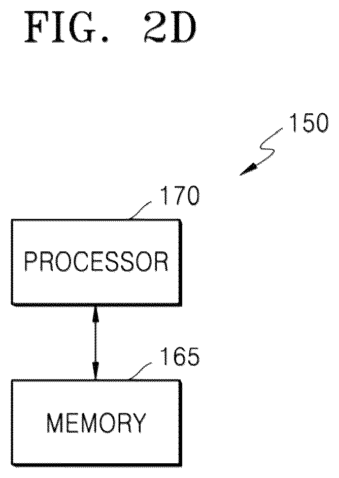 Patent US12309362 Figure 8 – Video encoding method and device and video decoding method and device