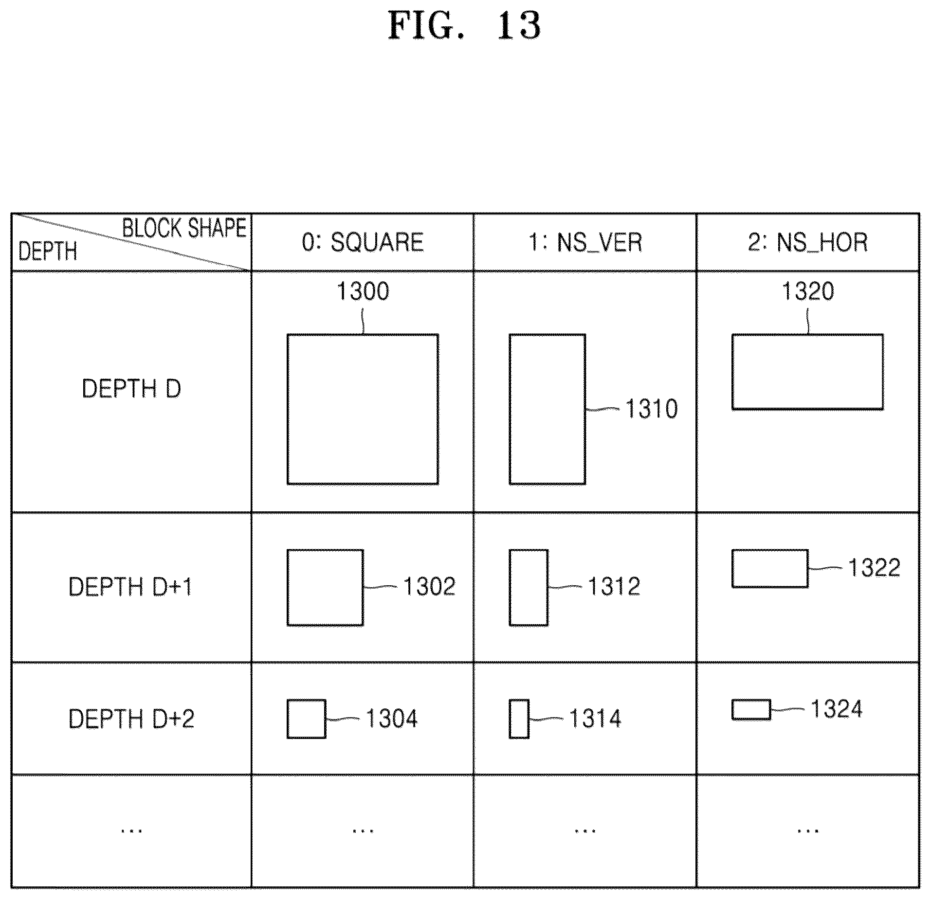Patent US12309362 Figure 19 – Video encoding method and device and video decoding method and device