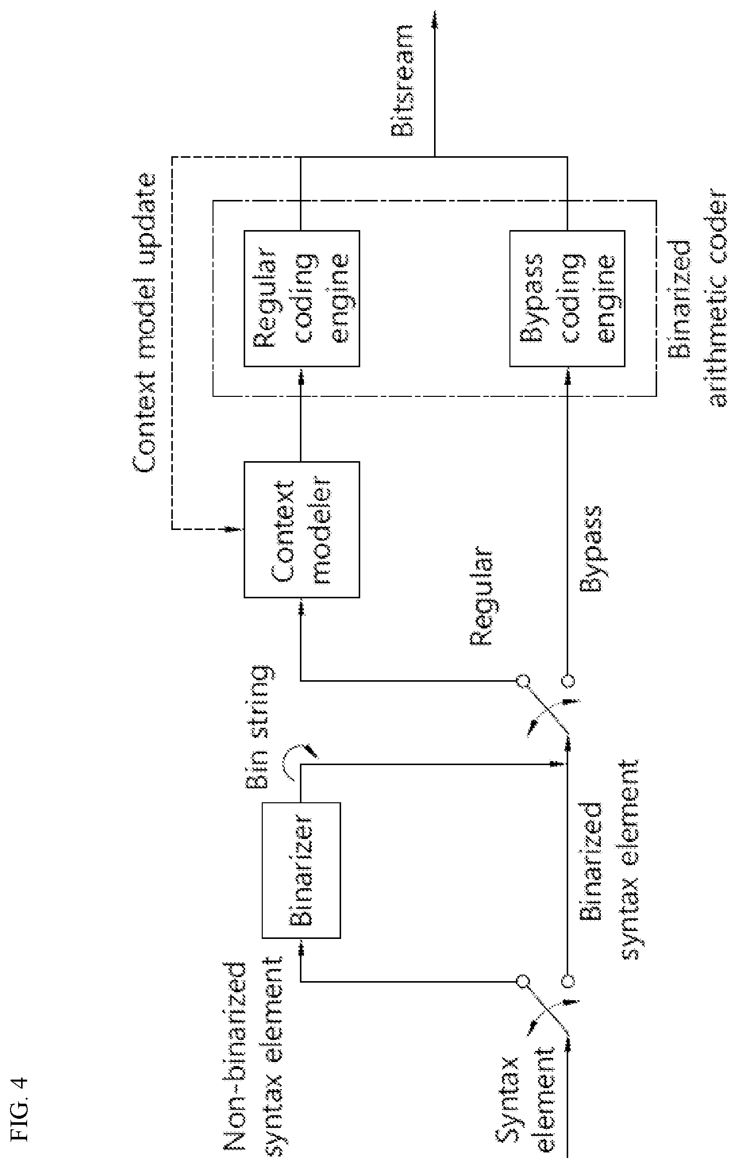 Patent US12309363 Figure 4 – Image decoding method and device and image encoding method and device in image coding system