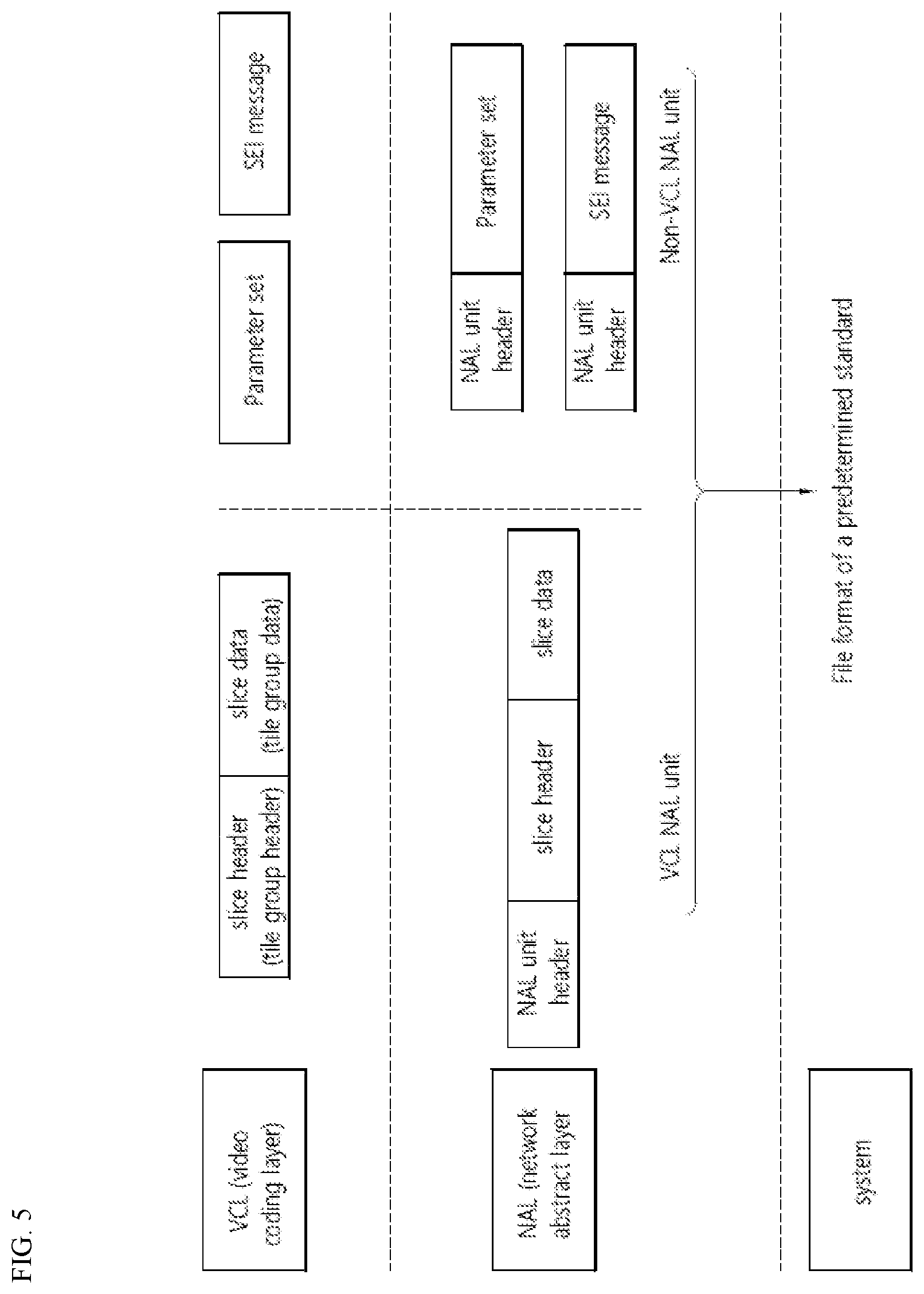 Patent US12309363 Figure 5 – Image decoding method and device and image encoding method and device in image coding system