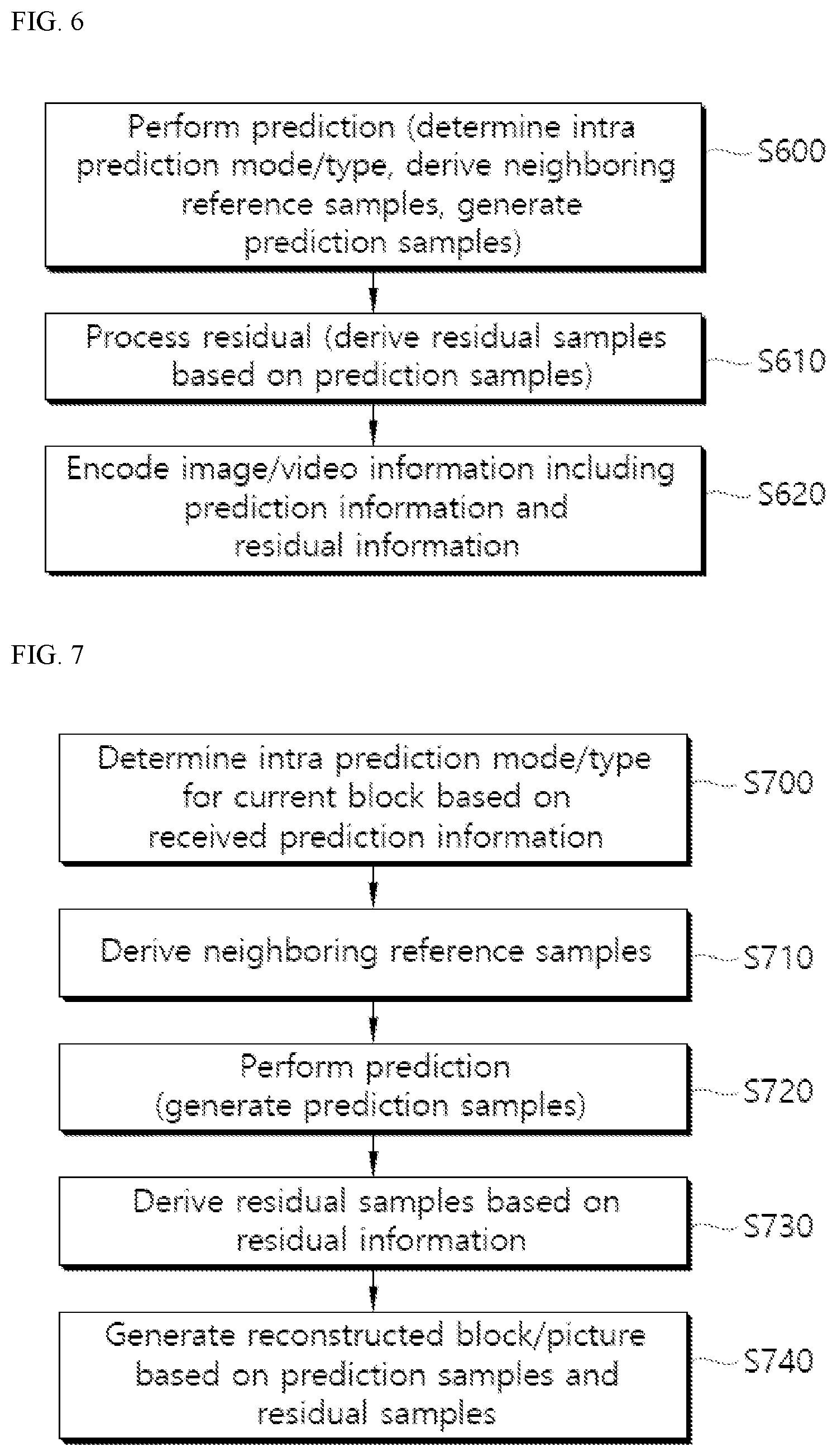 Patent US12309363 Figure 6 – Image decoding method and device and image encoding method and device in image coding system
