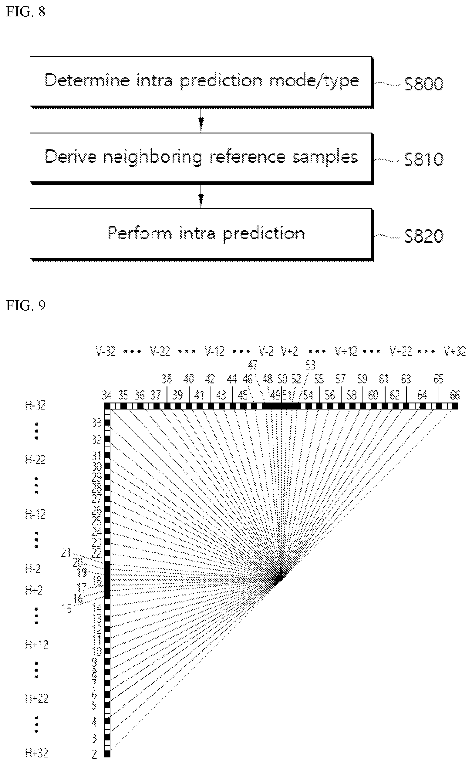 Patent US12309363 Figure 7 – Image decoding method and device and image encoding method and device in image coding system