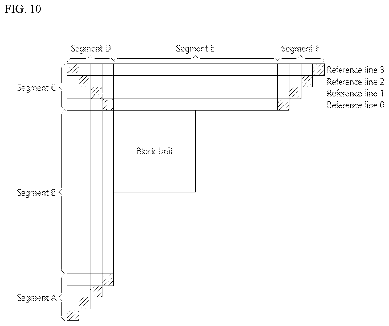 Patent US12309363 Figure 8 – Image decoding method and device and image encoding method and device in image coding system