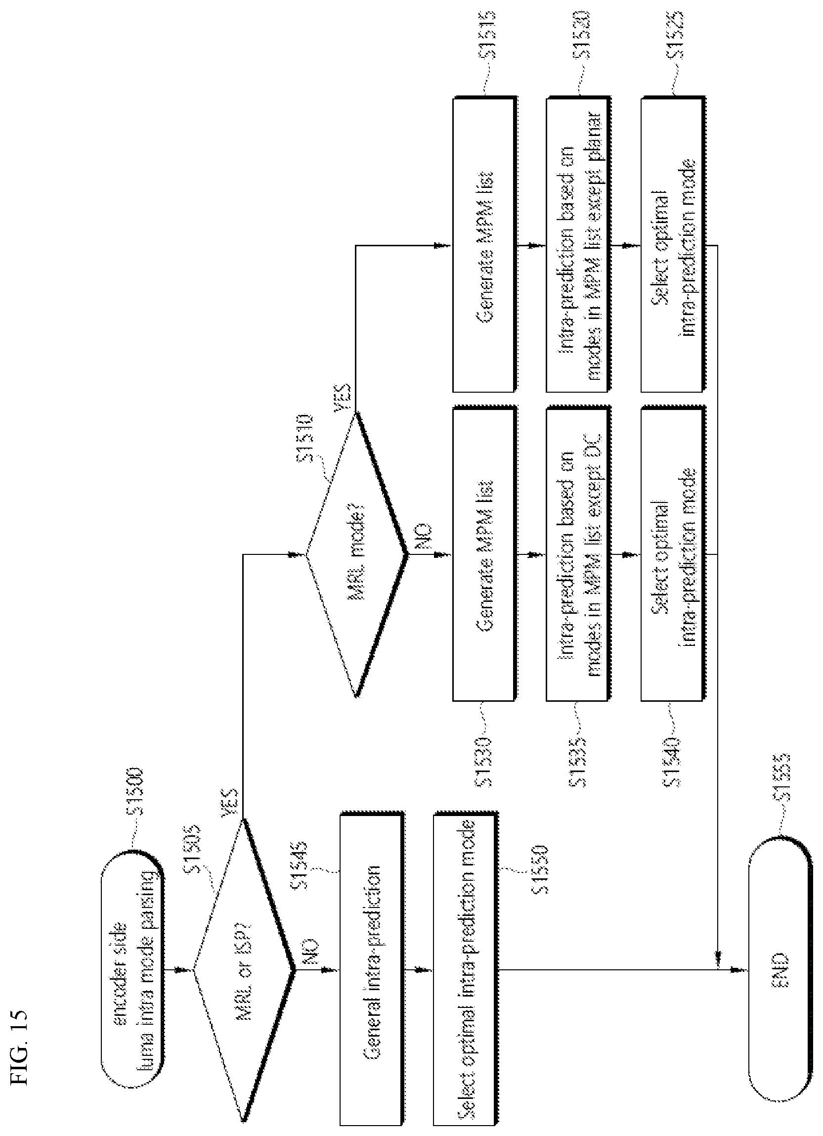 Patent US12309363 Figure 13 – Image decoding method and device and image encoding method and device in image coding system