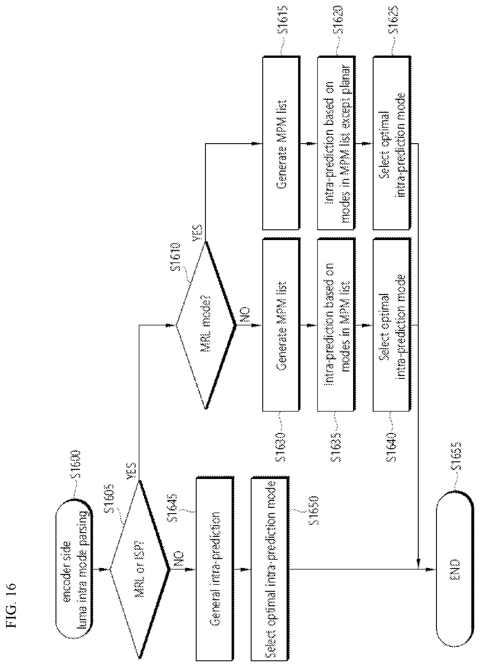 Patent US12309363 Figure 14 – Image decoding method and device and image encoding method and device in image coding system