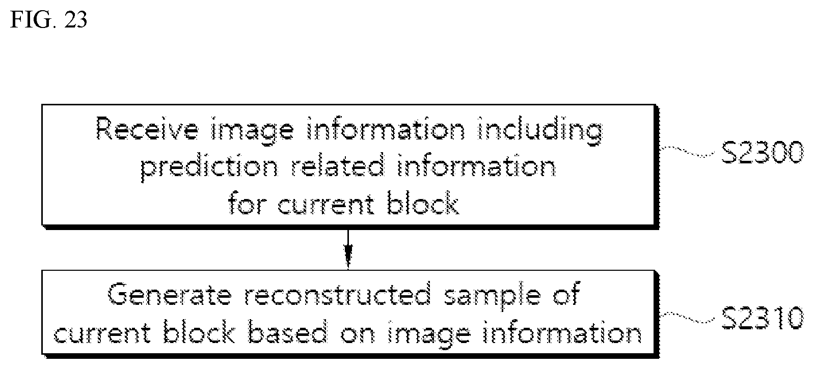 Patent US12309363 Figure 20 – Image decoding method and device and image encoding method and device in image coding system