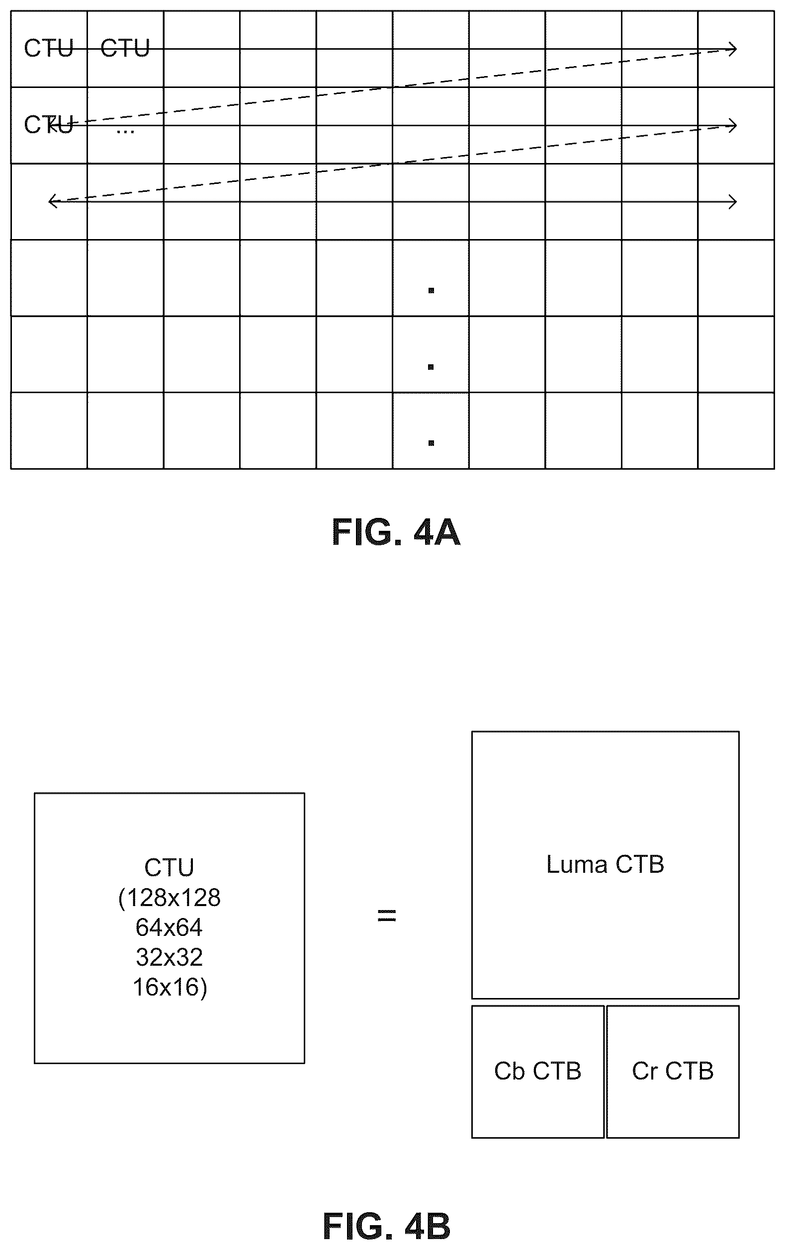Patent US12309364 Figure 4 – System and method for applying neural network based sample adaptive offset for video coding