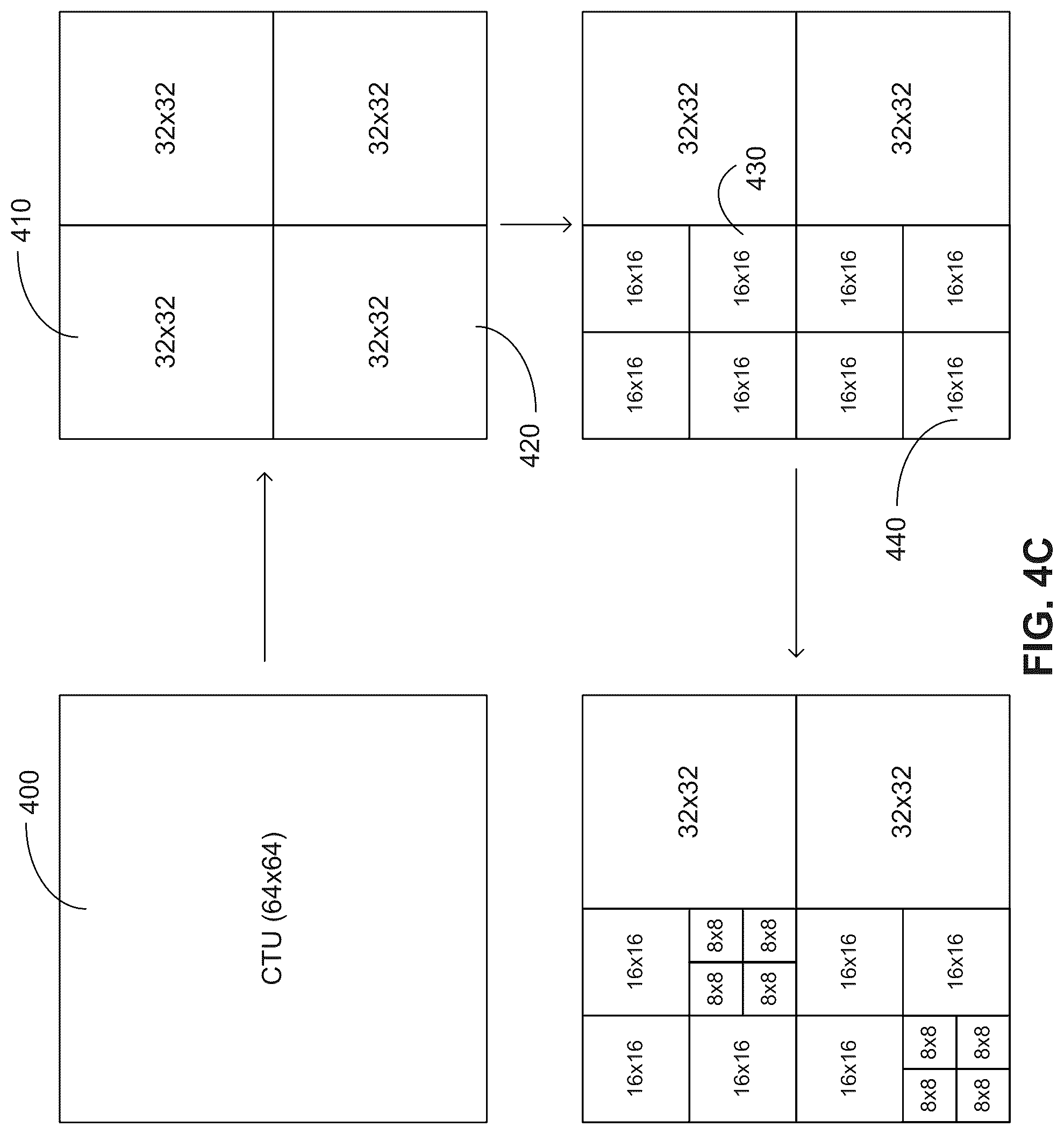 Patent US12309364 Figure 5 – System and method for applying neural network based sample adaptive offset for video coding