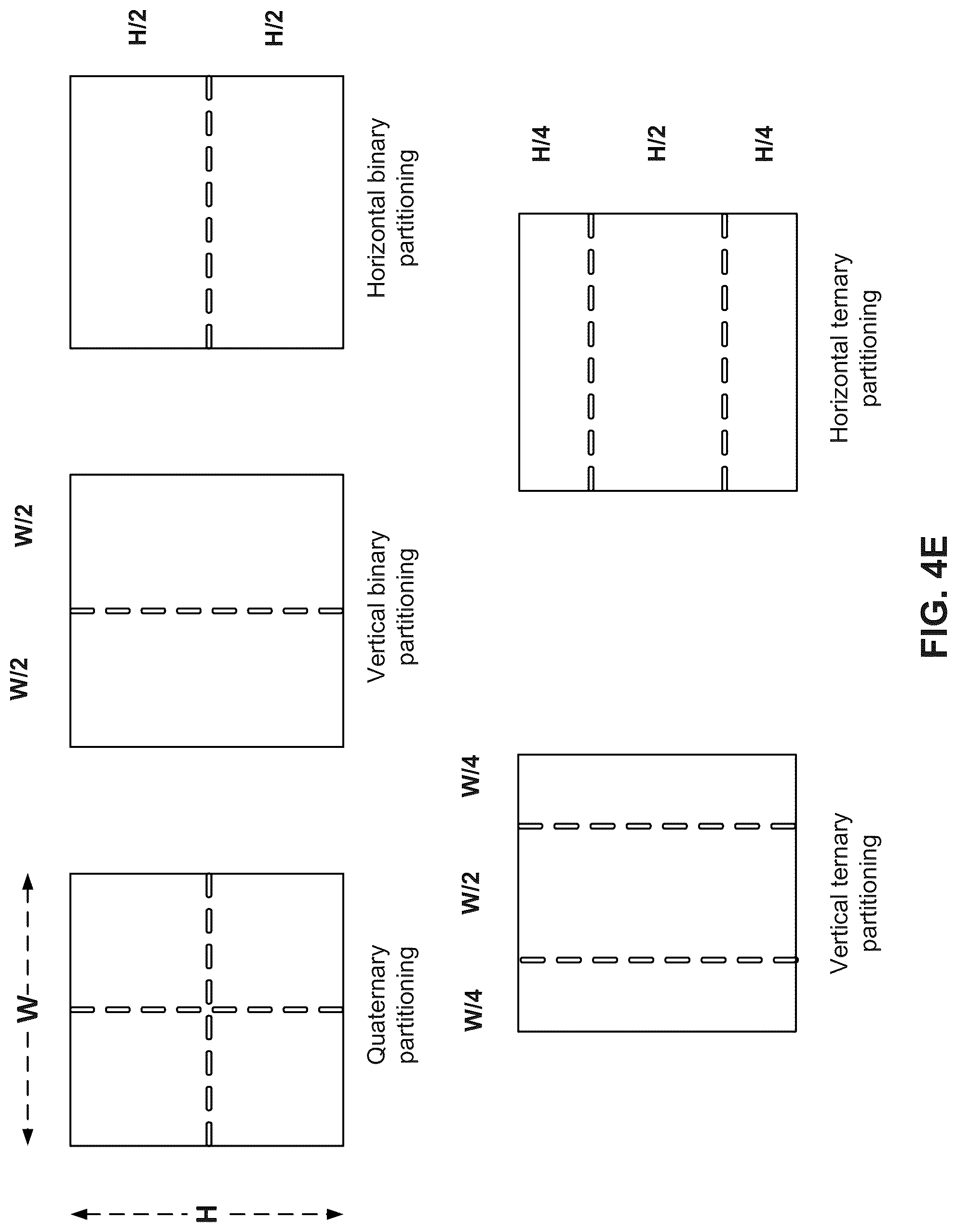 Patent US12309364 Figure 7 – System and method for applying neural network based sample adaptive offset for video coding