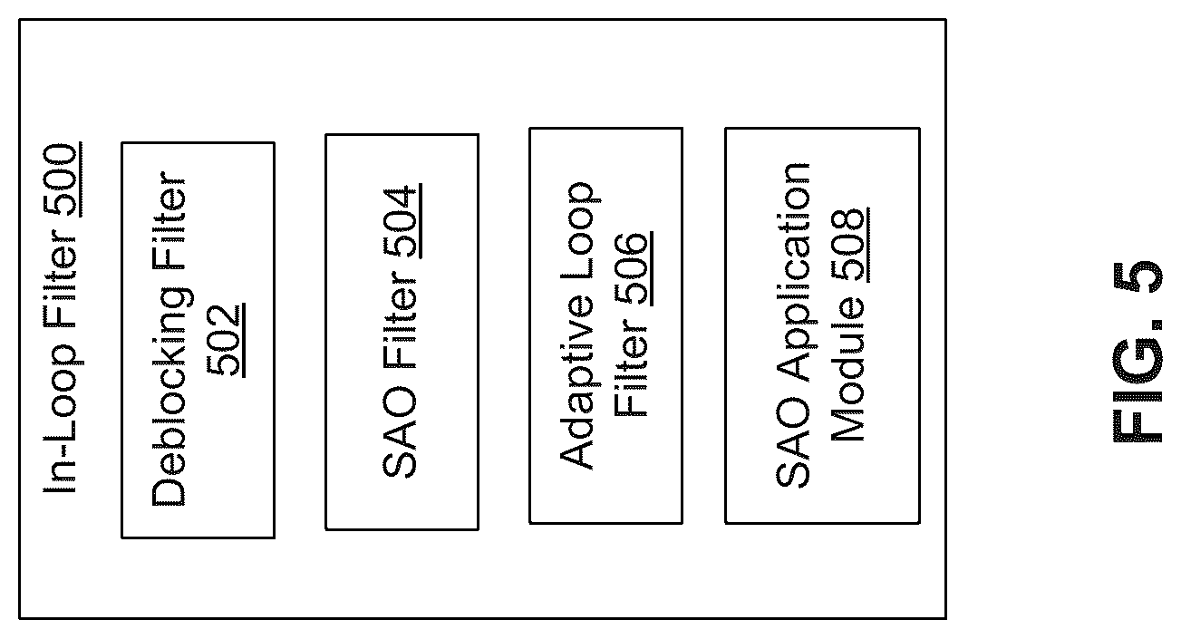 Patent US12309364 Figure 8 – System and method for applying neural network based sample adaptive offset for video coding