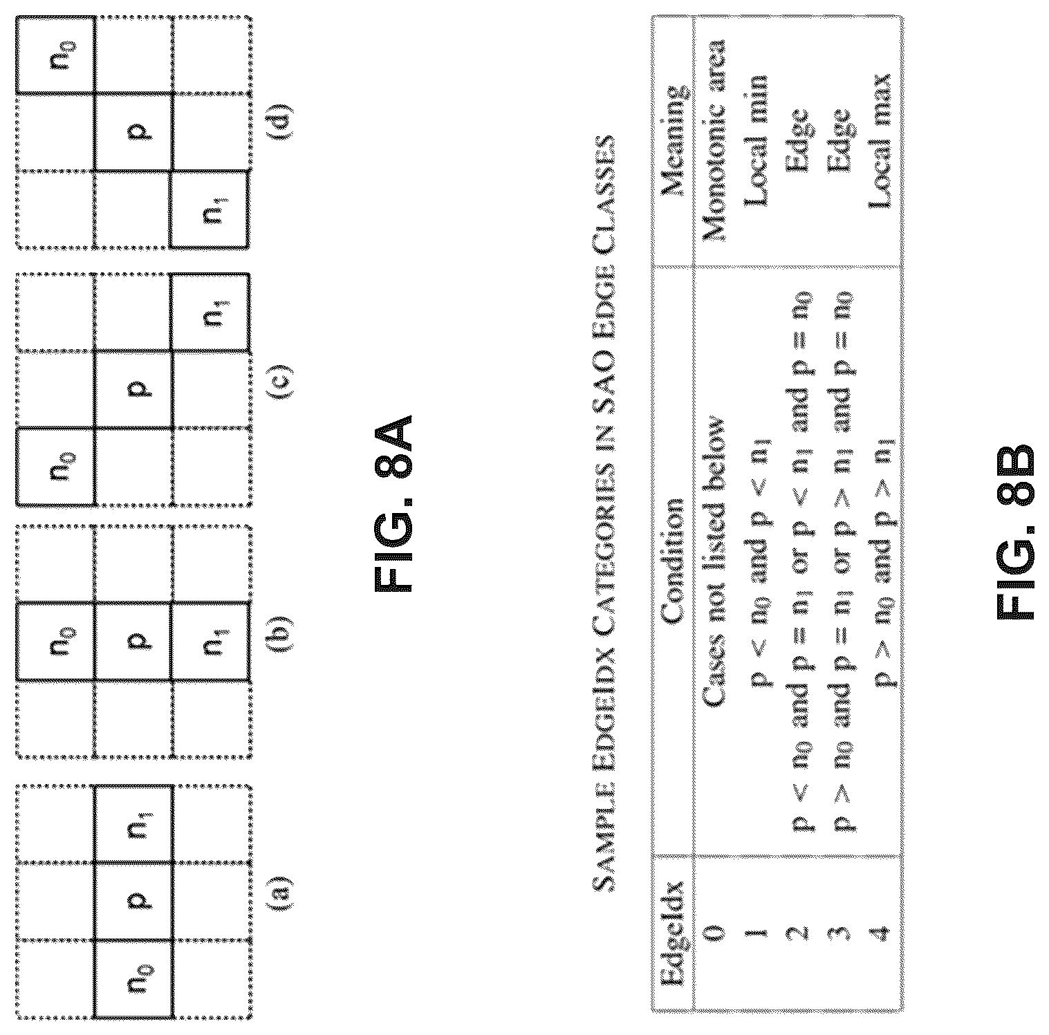 Patent US12309364 Figure 11 – System and method for applying neural network based sample adaptive offset for video coding