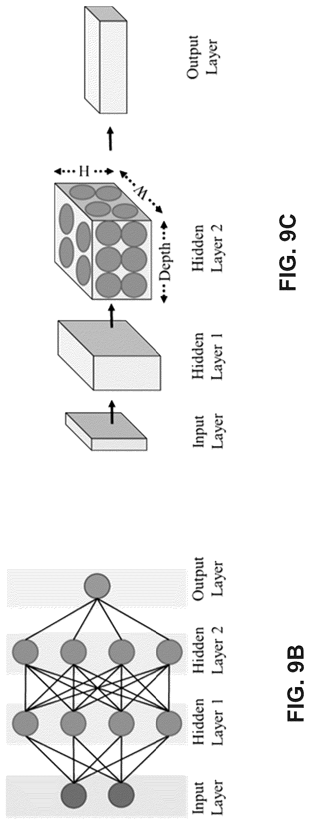 Patent US12309364 Figure 13 – System and method for applying neural network based sample adaptive offset for video coding