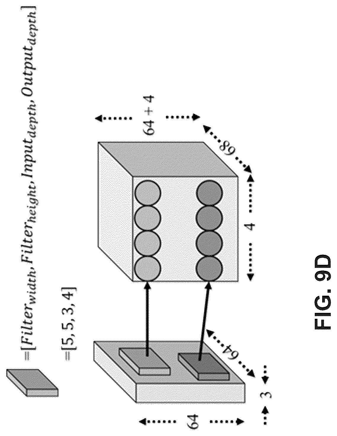 Patent US12309364 Figure 14 – System and method for applying neural network based sample adaptive offset for video coding