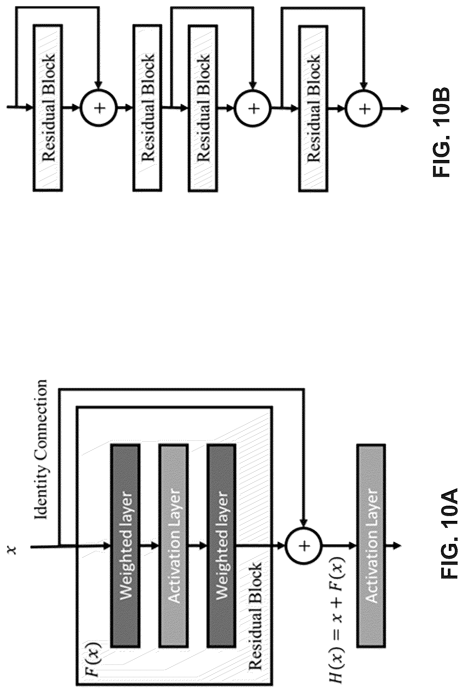 Patent US12309364 Figure 15 – System and method for applying neural network based sample adaptive offset for video coding