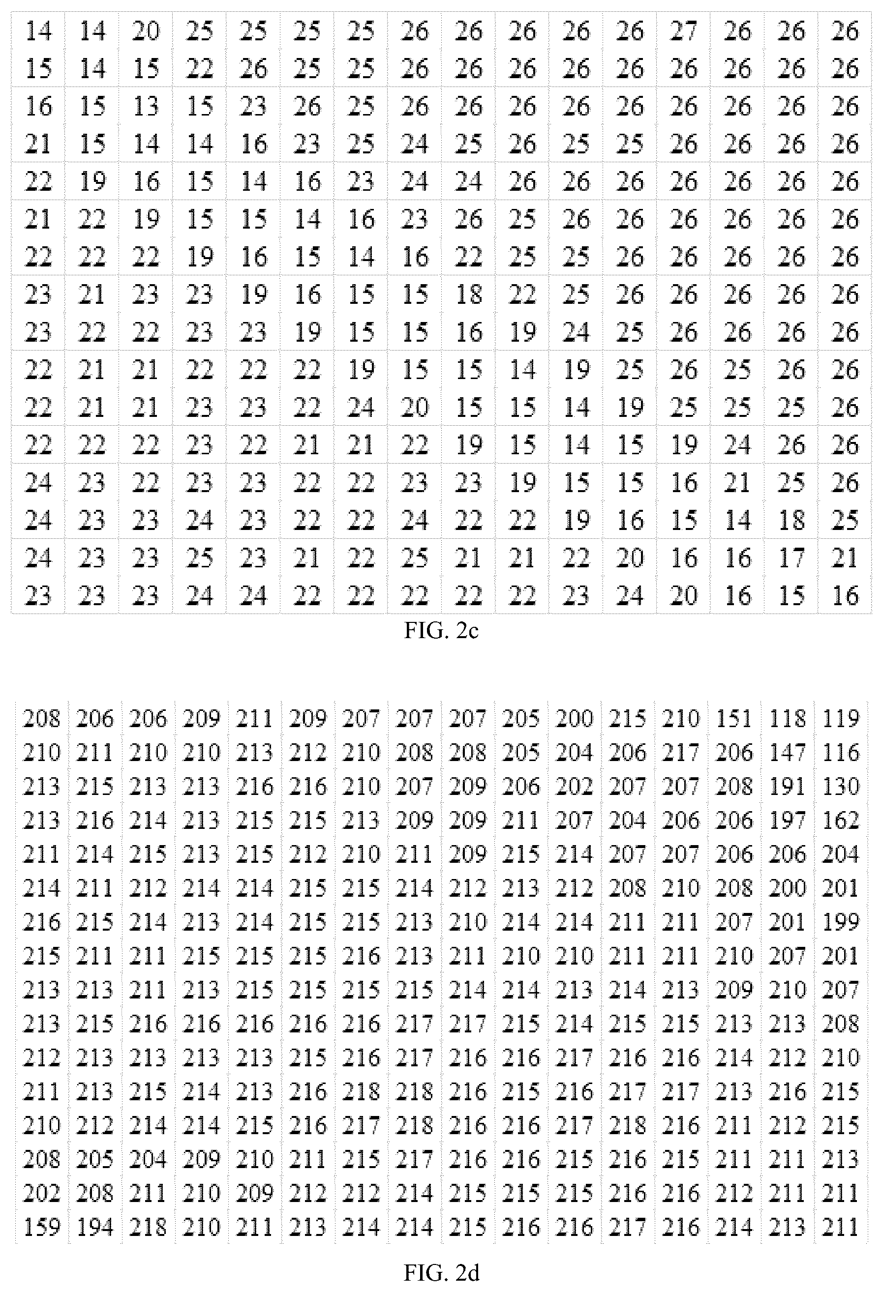 Patent US12309365 Figure 4 – Sample adaptive offset