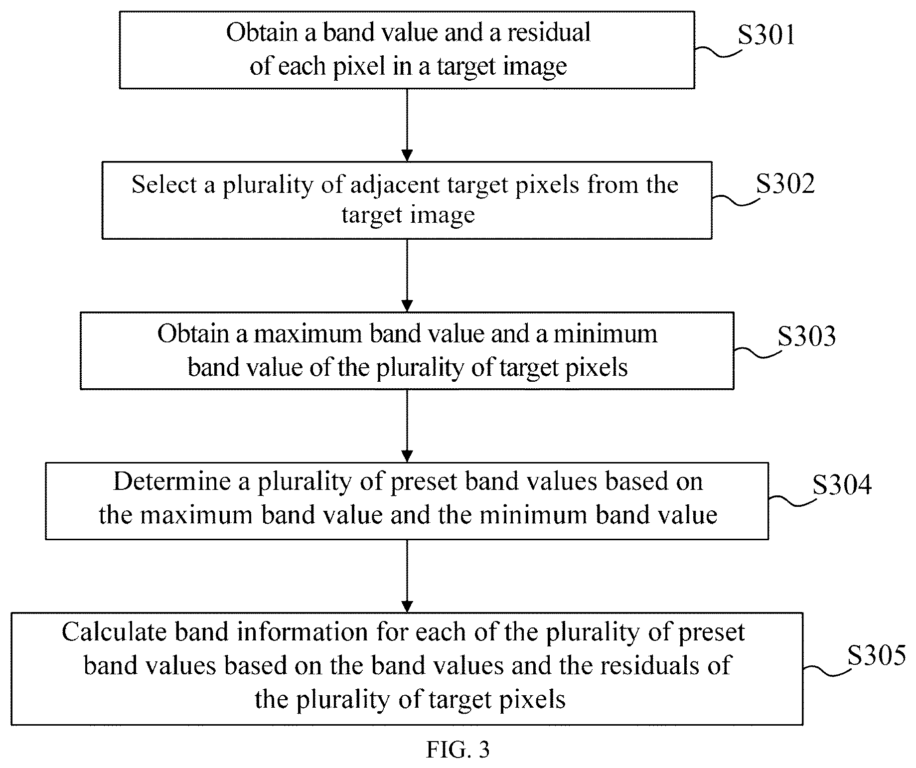 Patent US12309365 Figure 6 – Sample adaptive offset